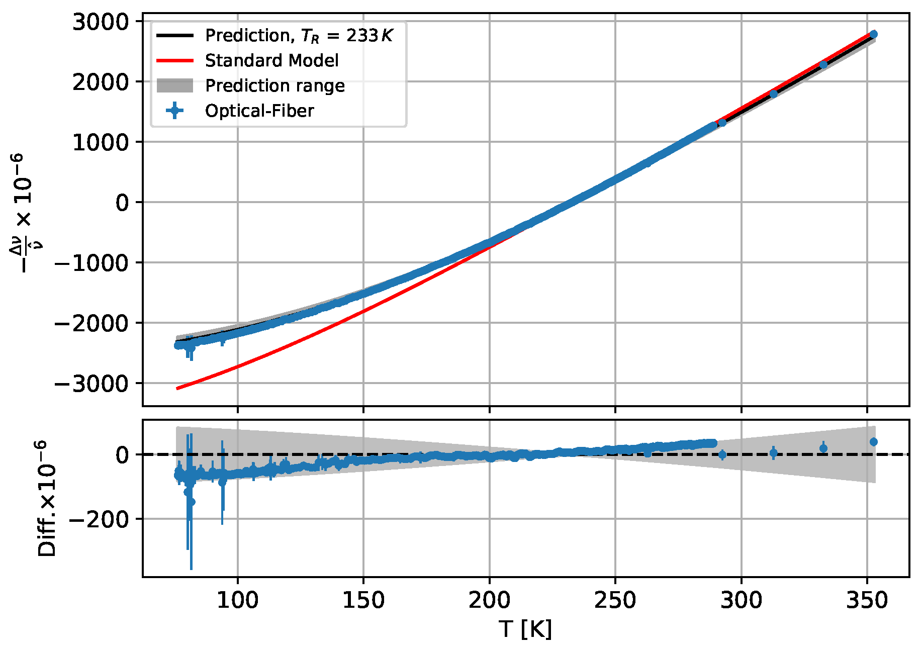 Sensors 25 01187 g005
