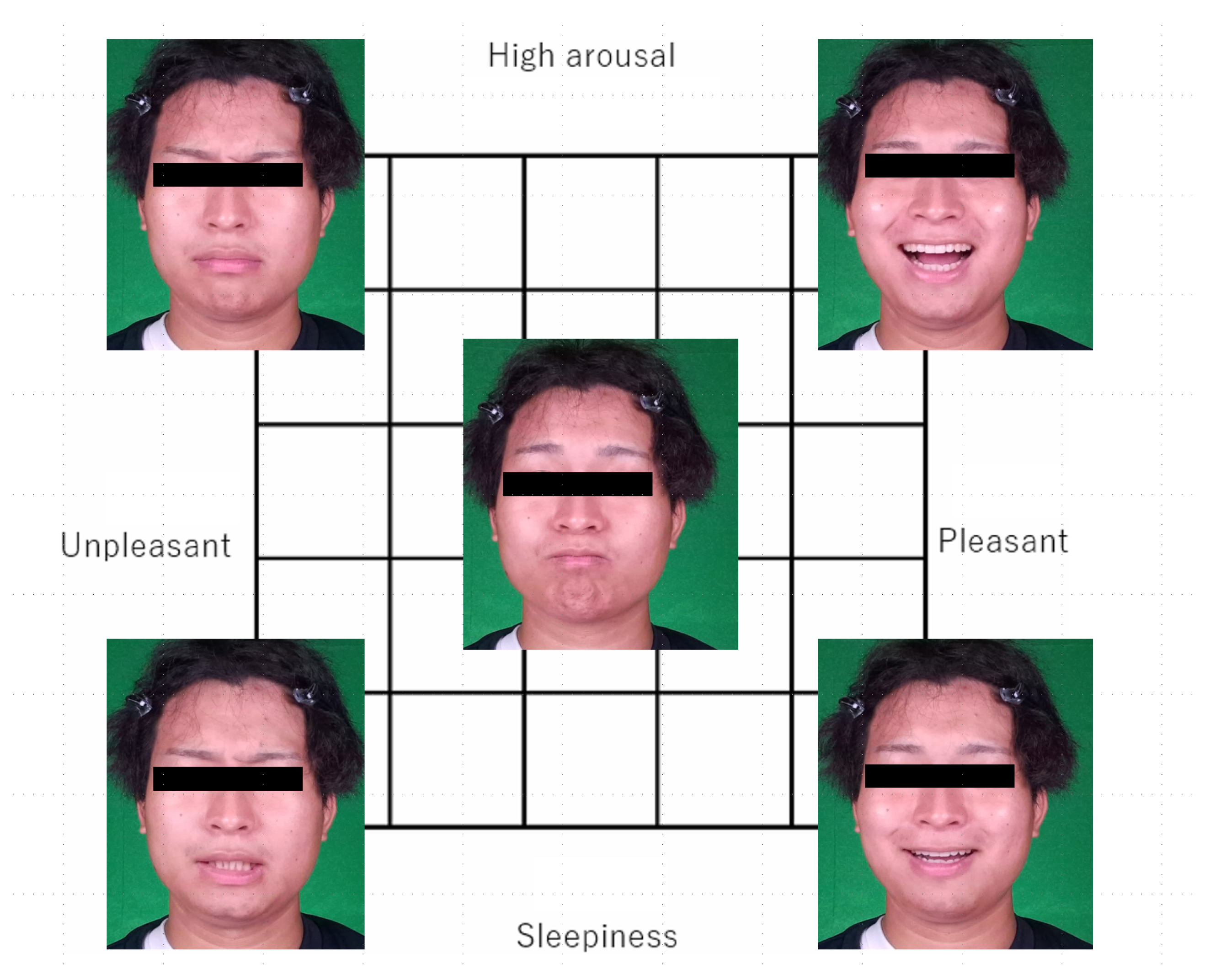 Sensors 25 01188 g002