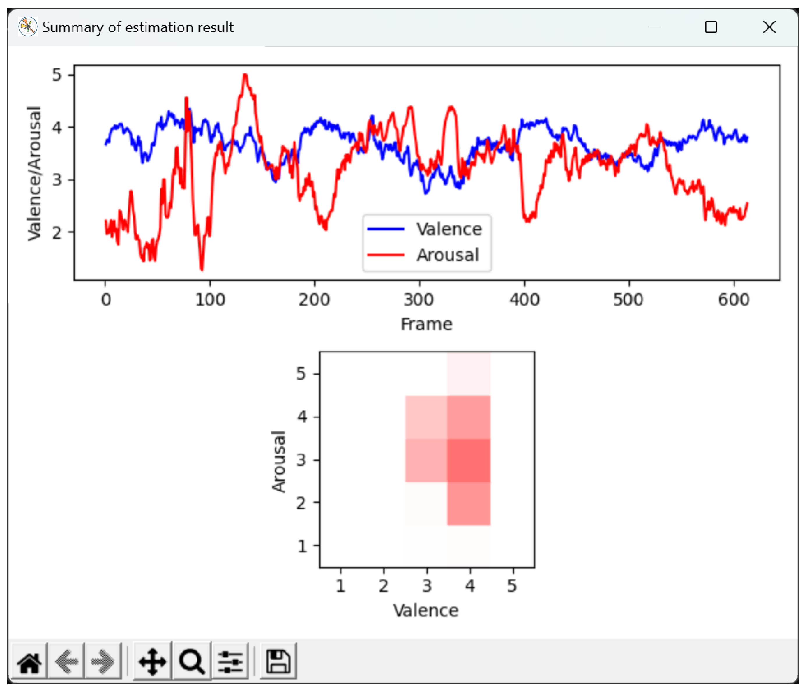 Sensors 25 01188 g012