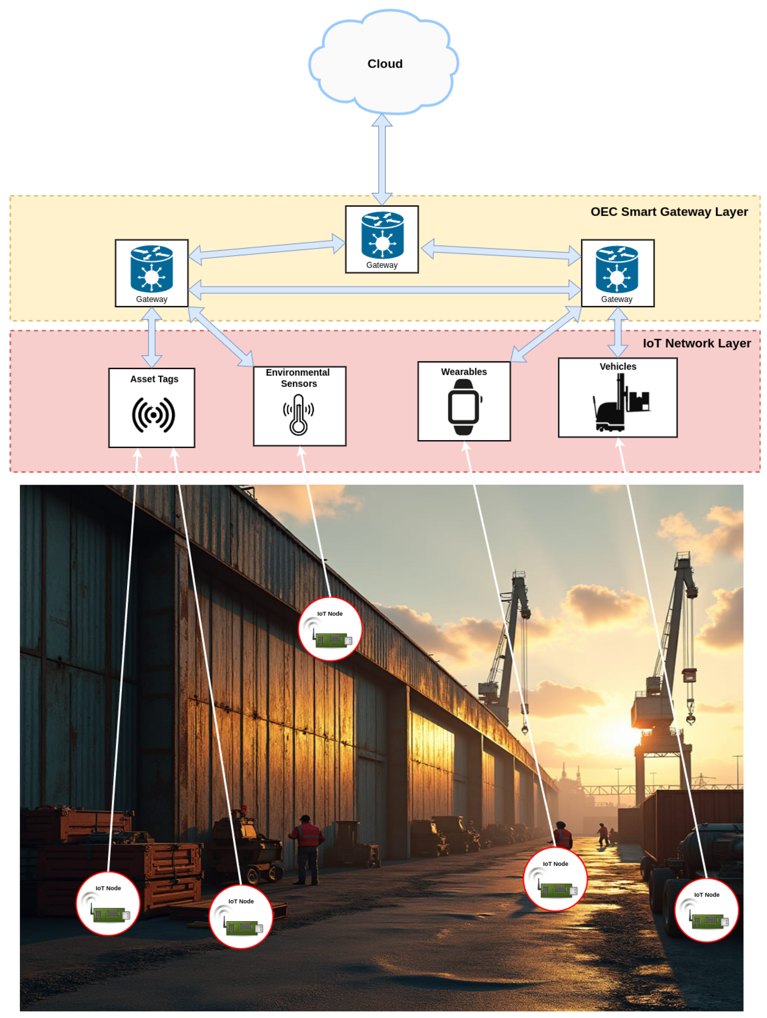 Sensors 25 01190 g003