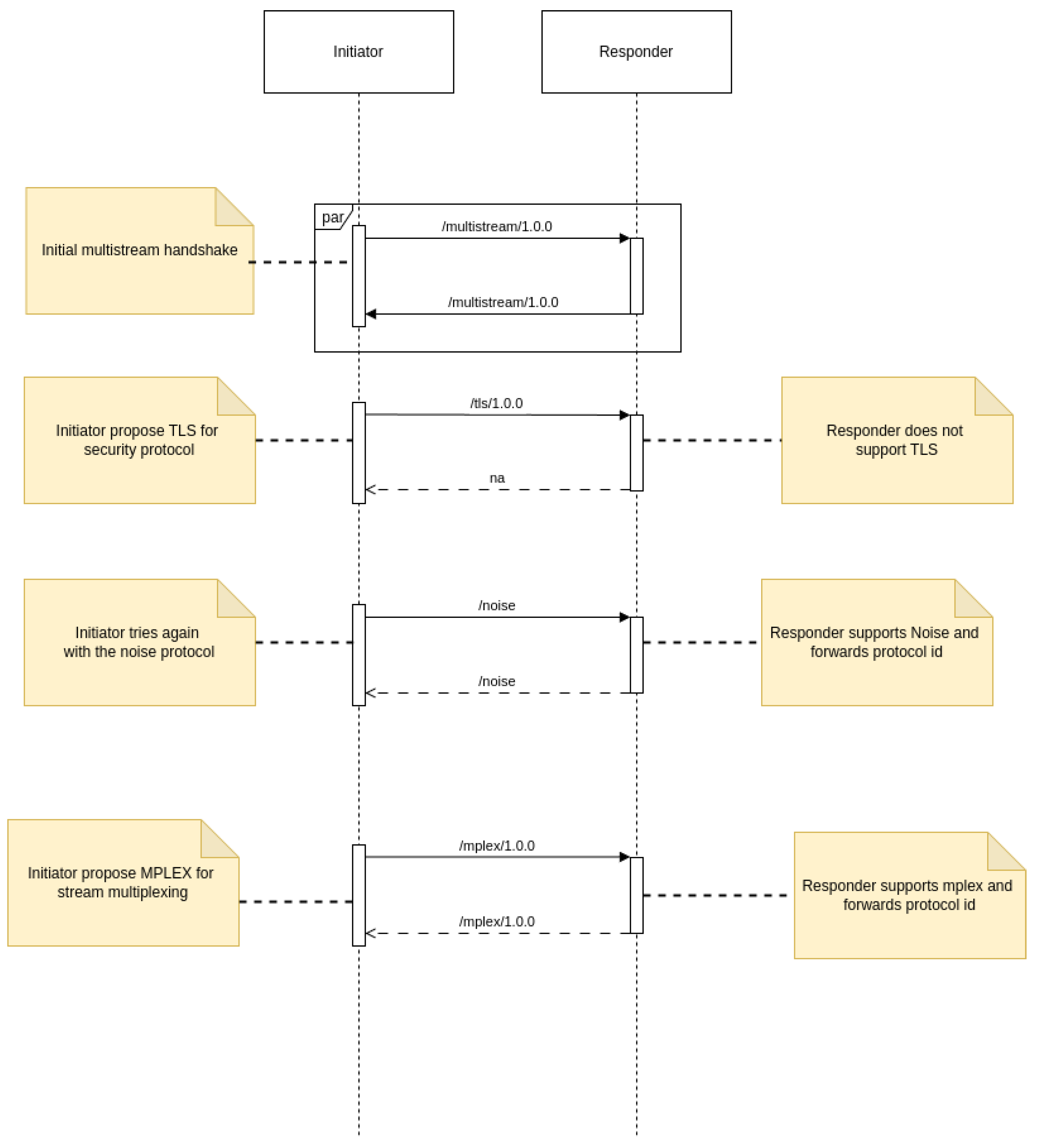 Sensors 25 01190 g009