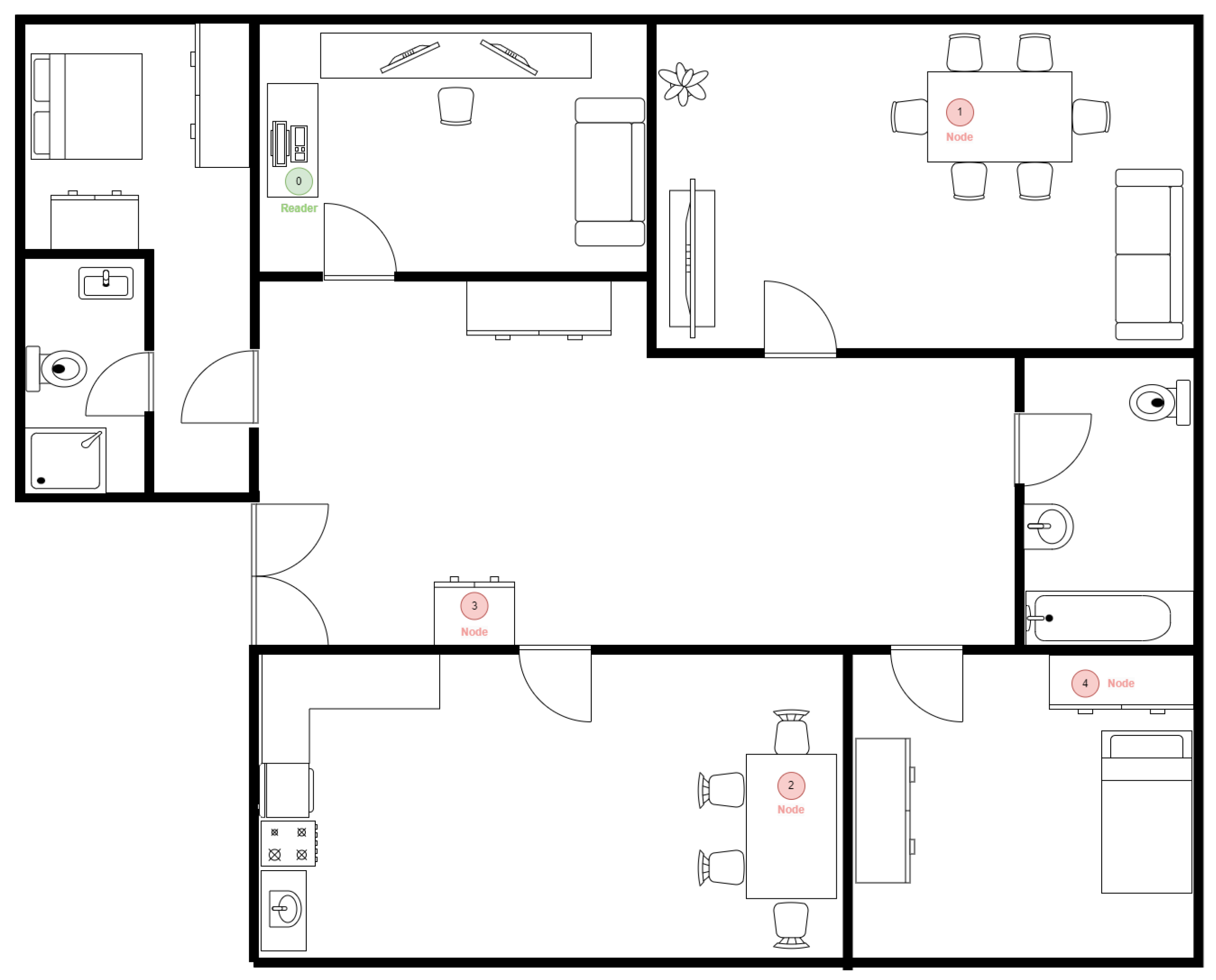 Sensors 25 01190 g012