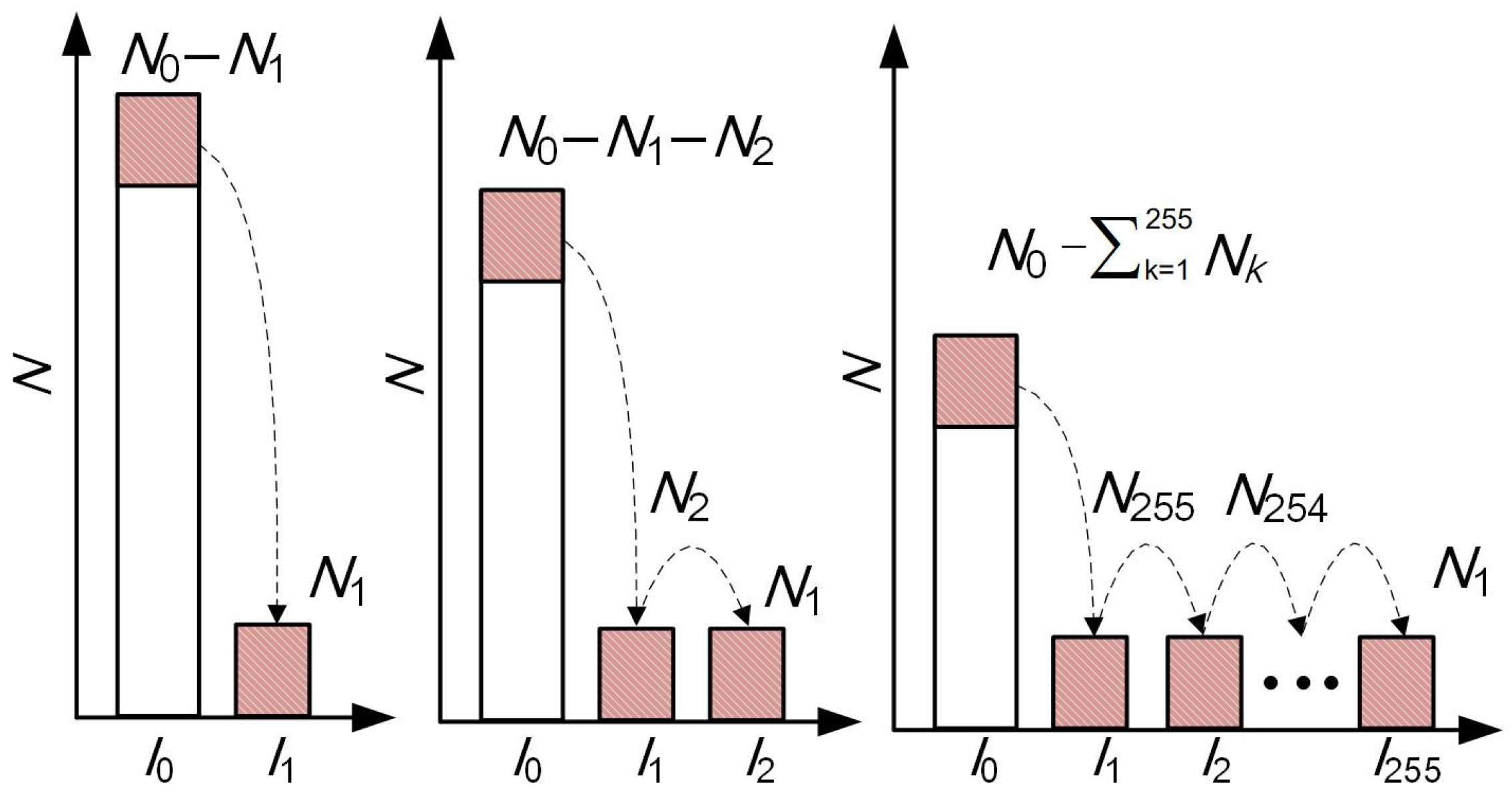 Sensors 25 01195 g003