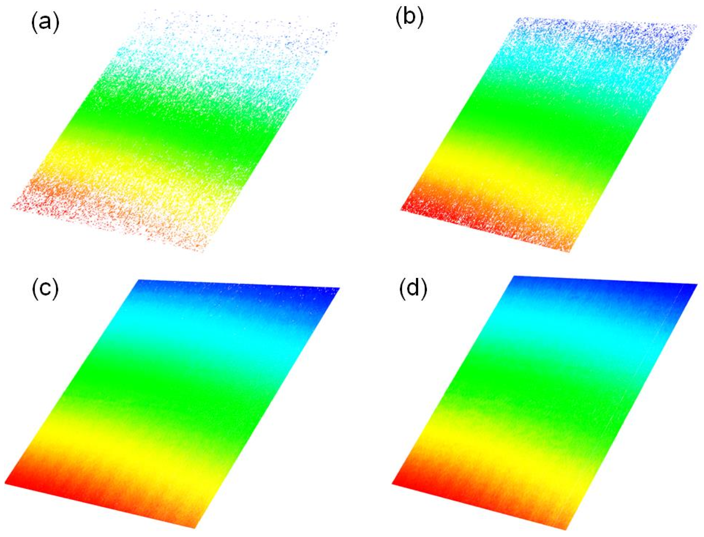 Sensors 25 01195 g011
