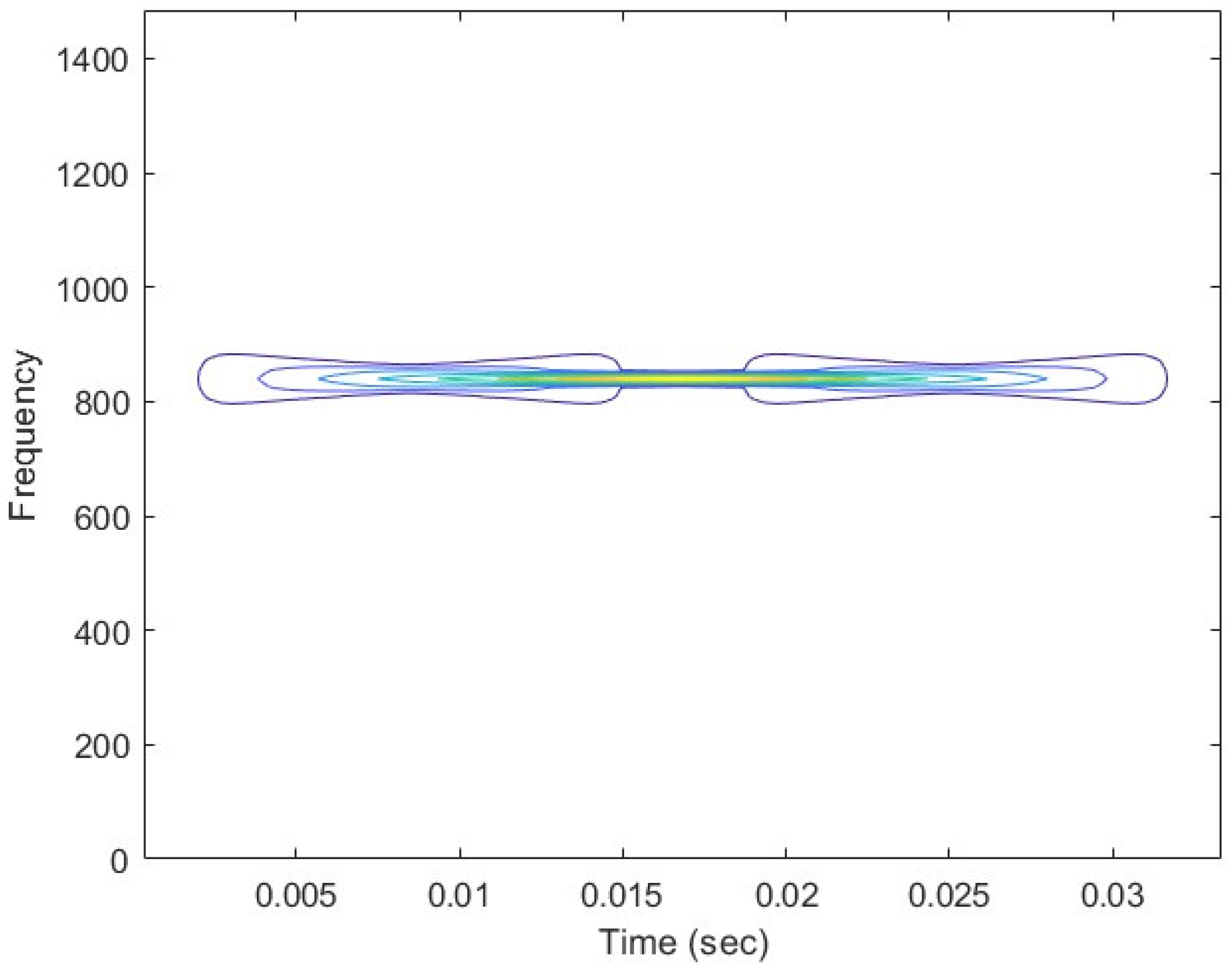 Sensors 25 01196 g001