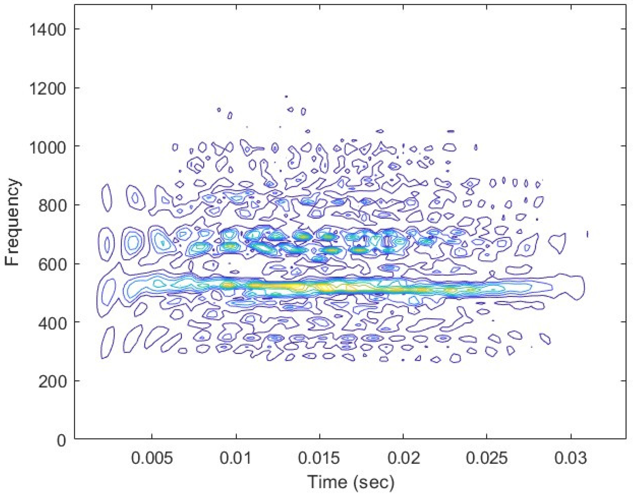 Sensors 25 01196 g002