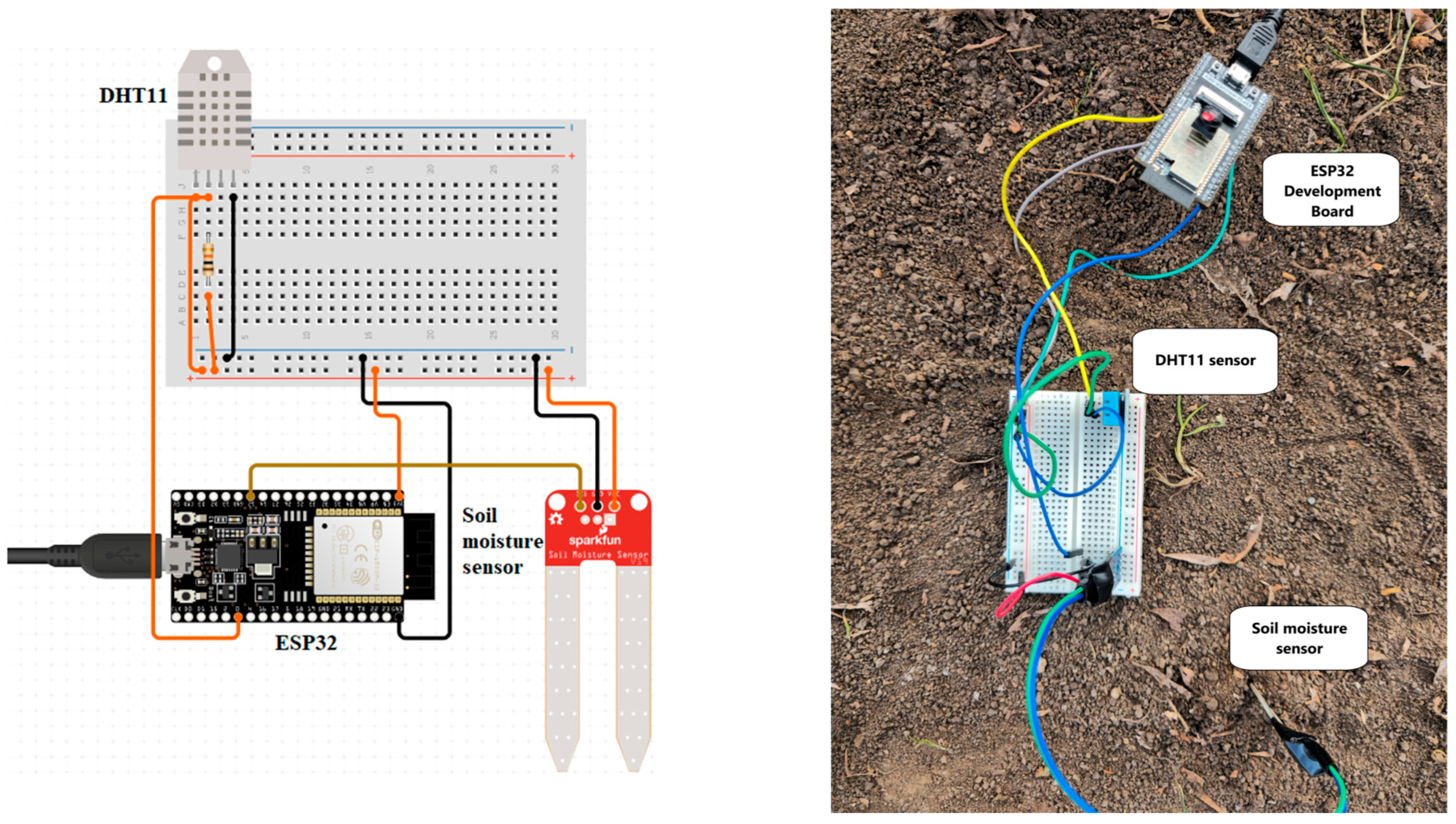 Sensors 25 01199 g002