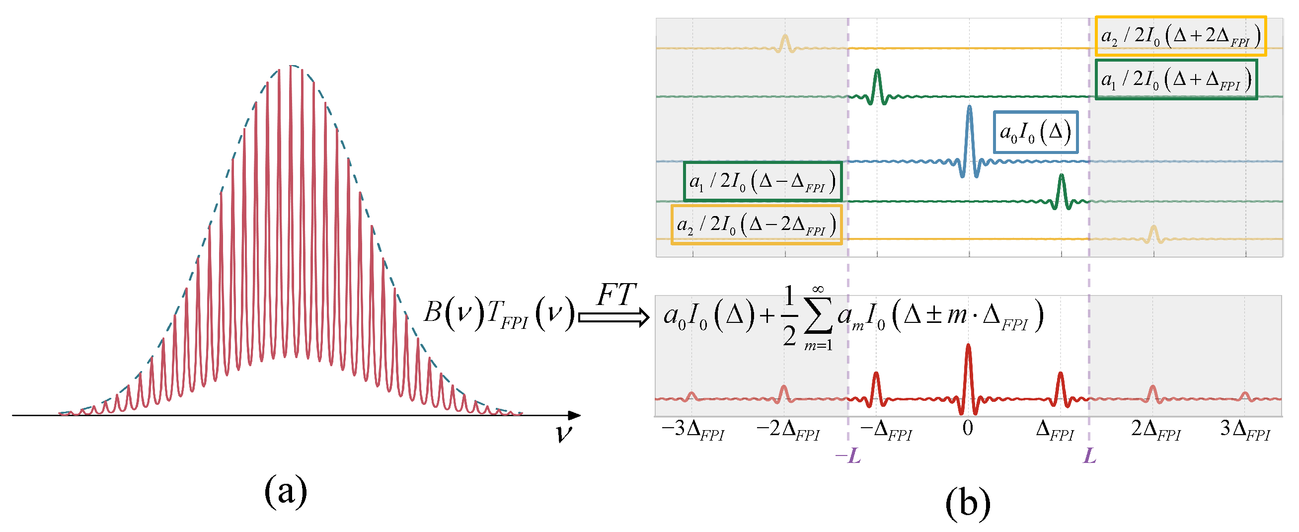 Sensors 25 01201 g006