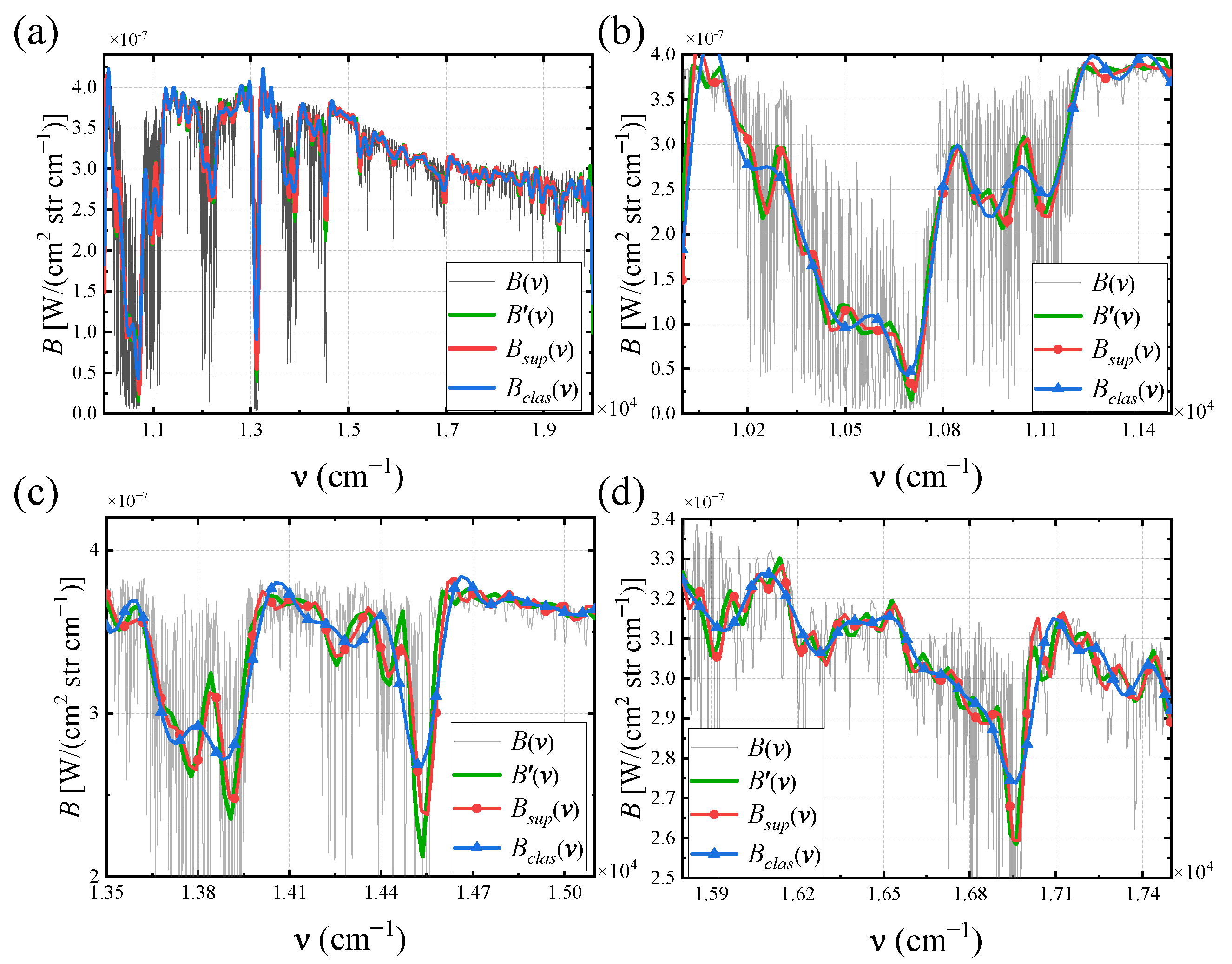Sensors 25 01201 g013