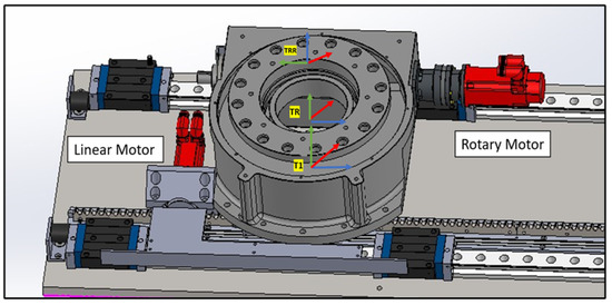Sensors 25 01202 g016