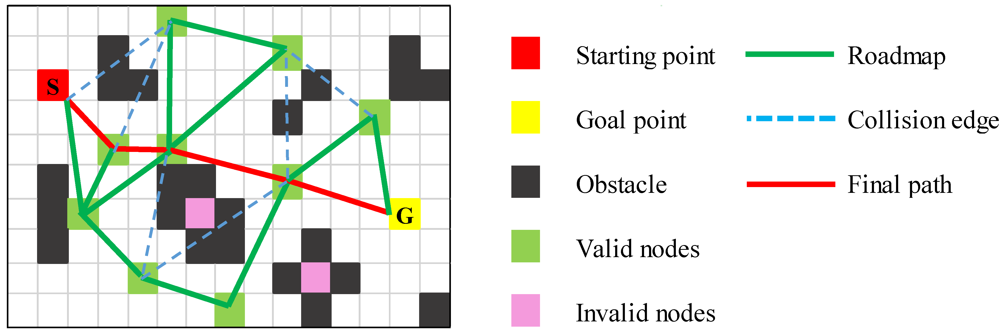 Sensors 25 01206 g004