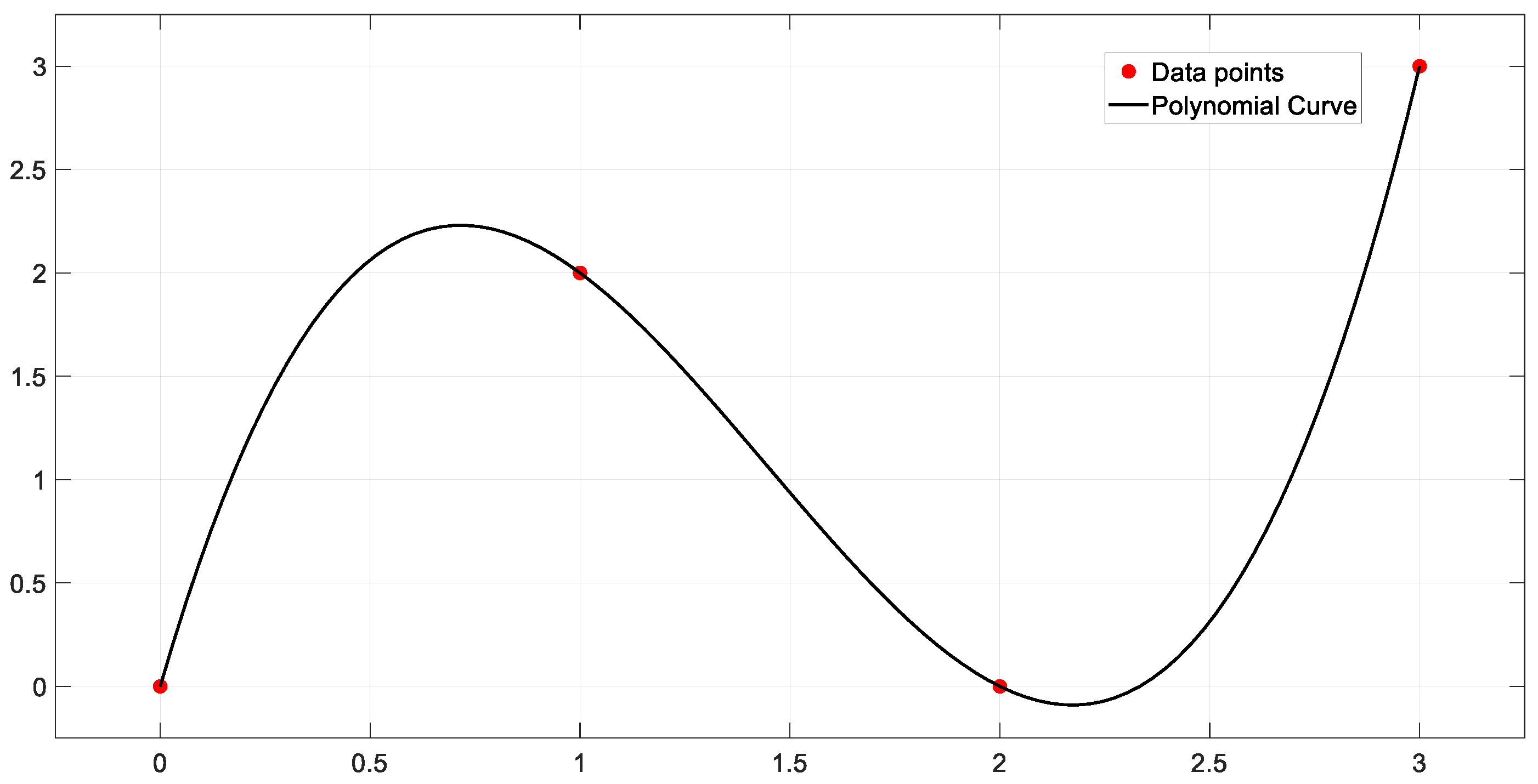 Sensors 25 01206 g006