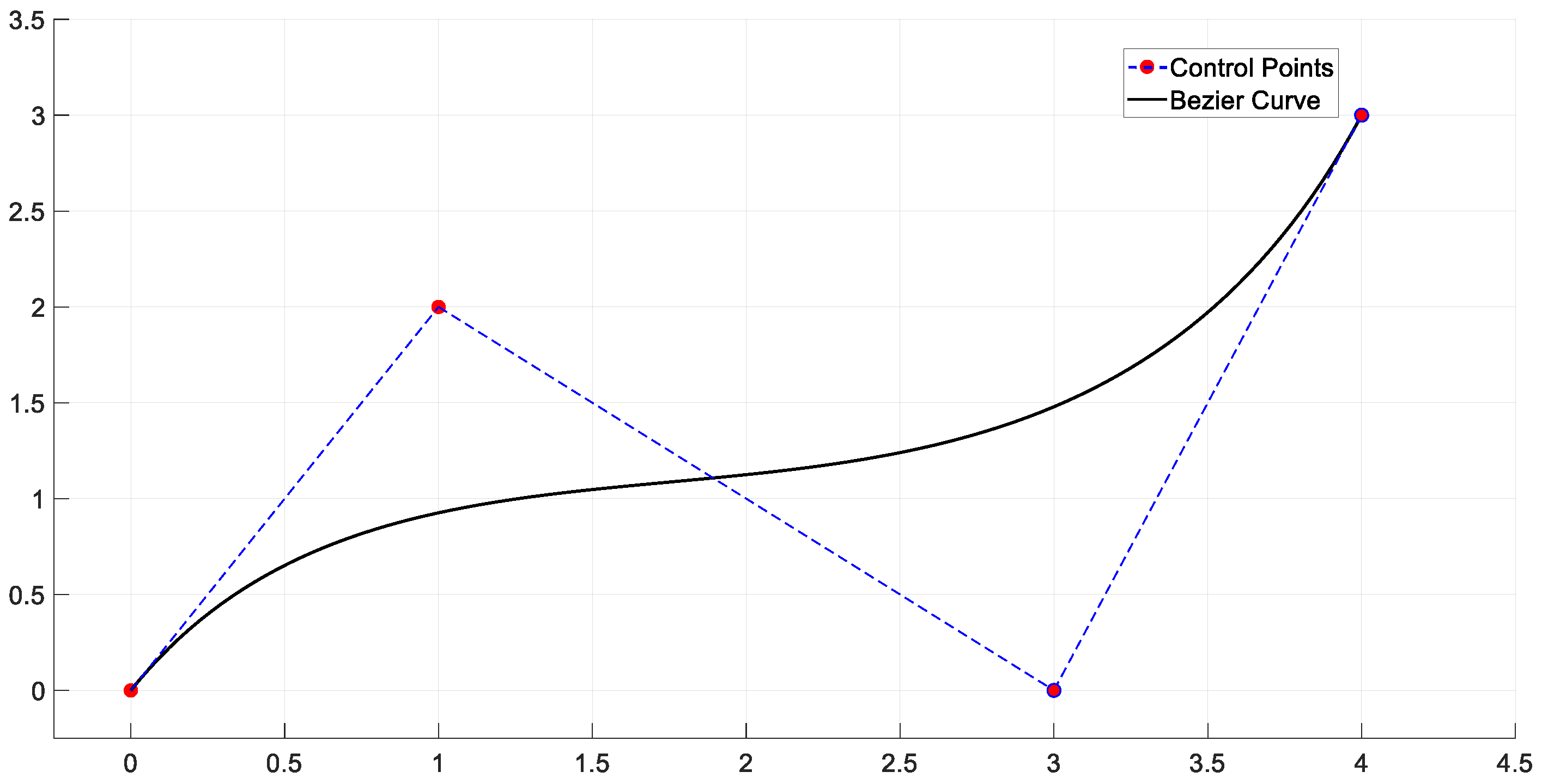Sensors 25 01206 g007