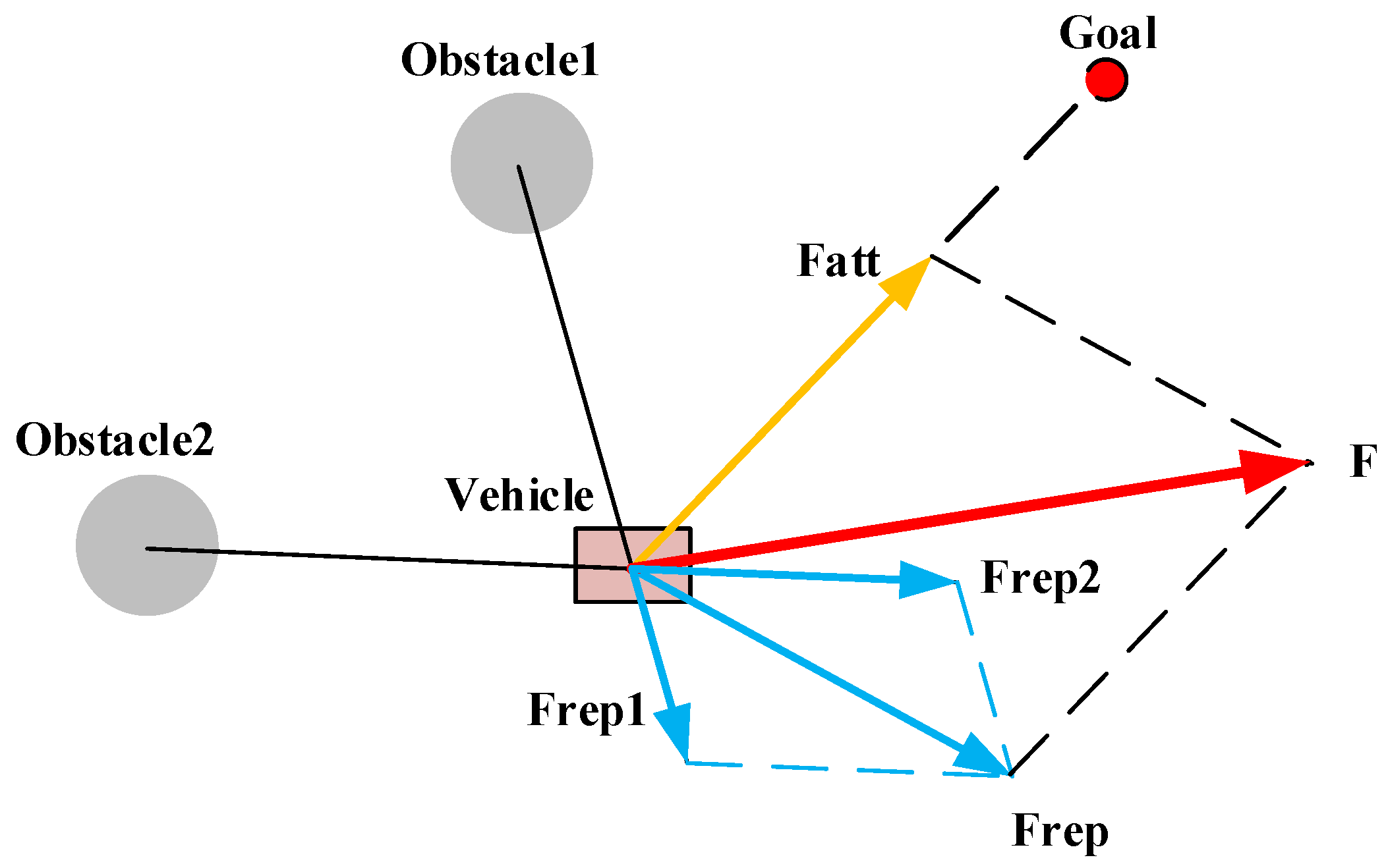 Sensors 25 01206 g010