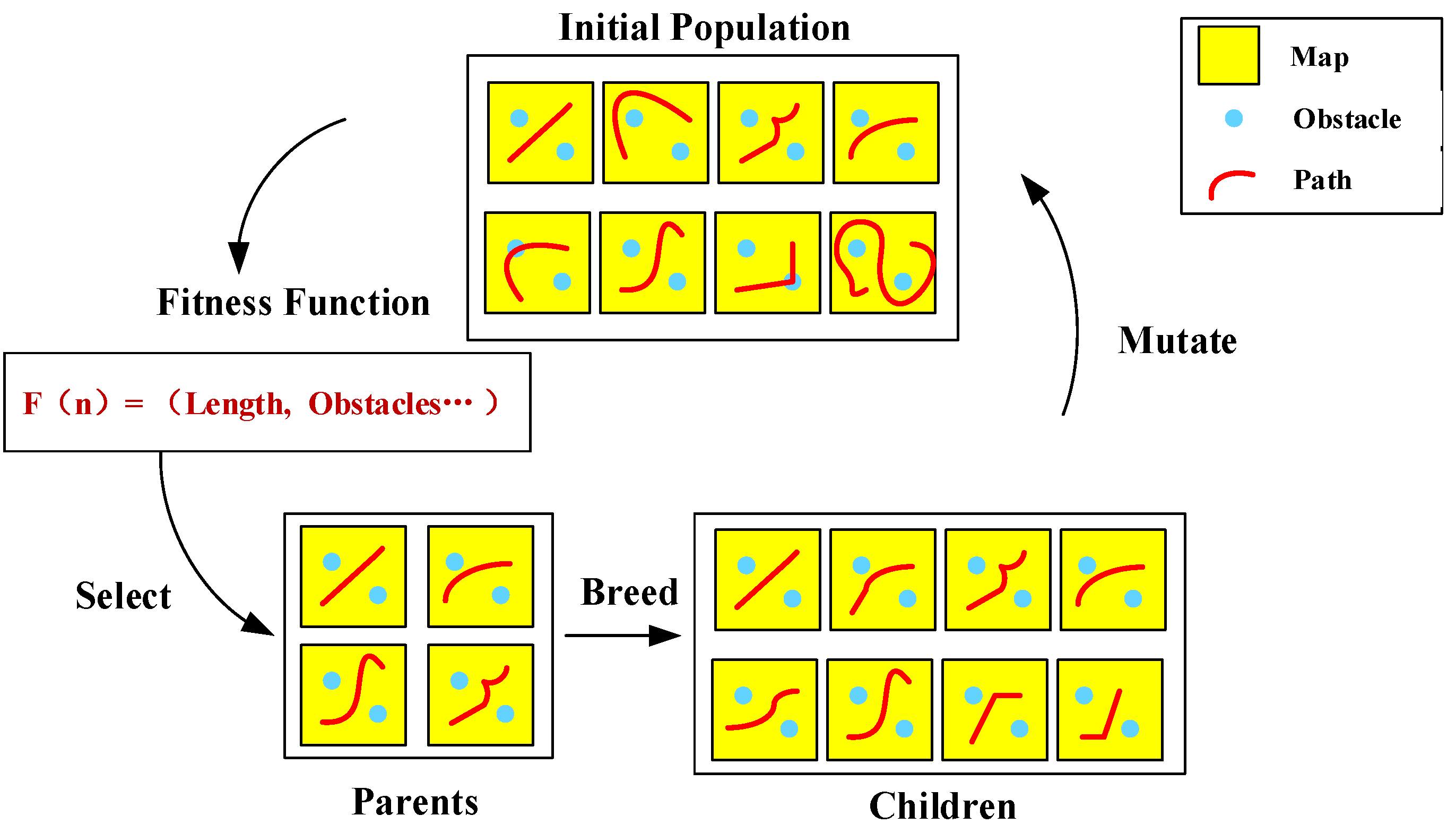 Sensors 25 01206 g011