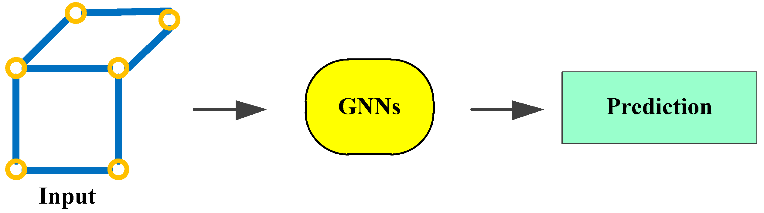 Sensors 25 01206 g014