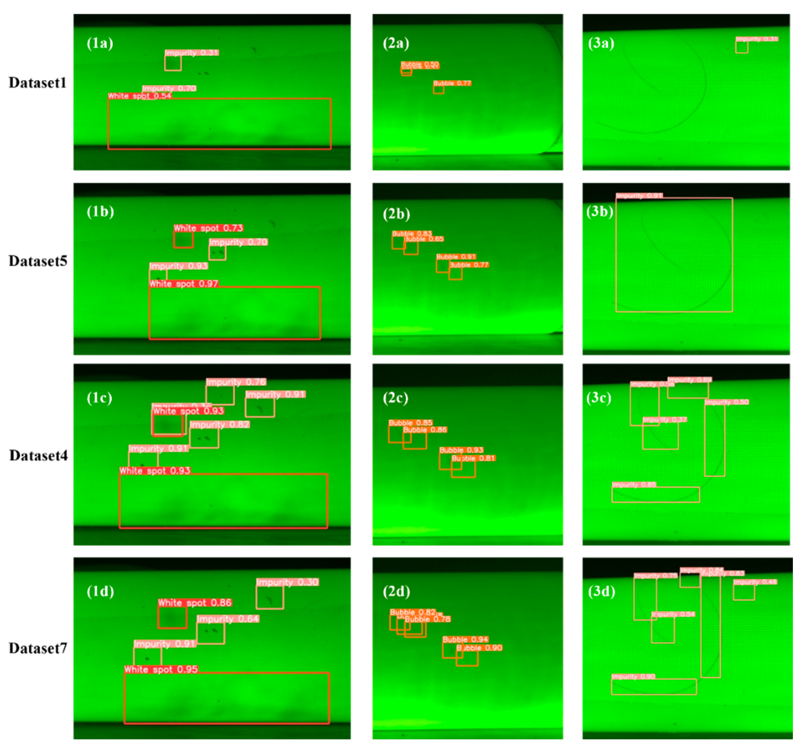 Sensors 25 01209 g006
