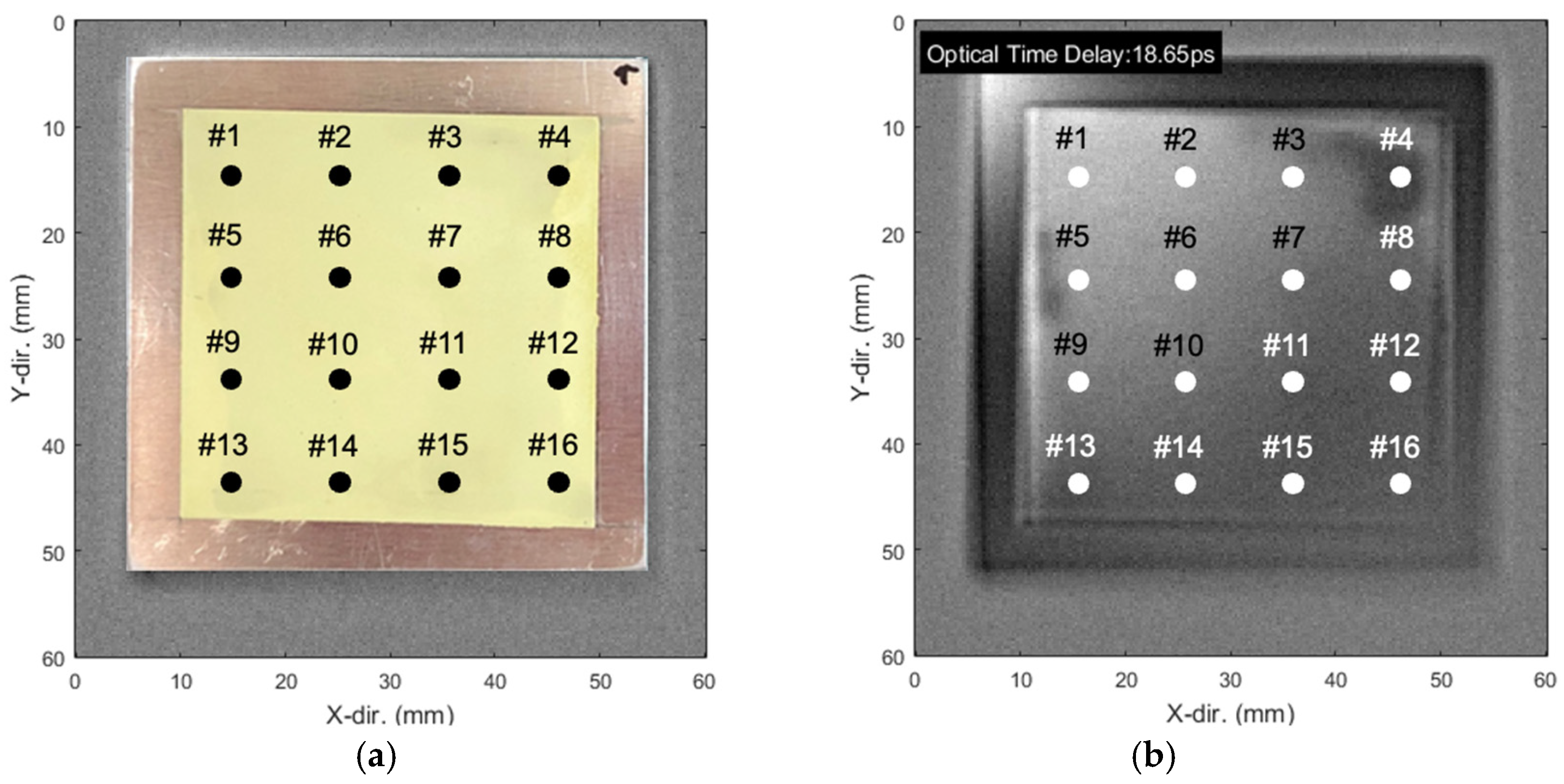 Sensors 25 01213 g009