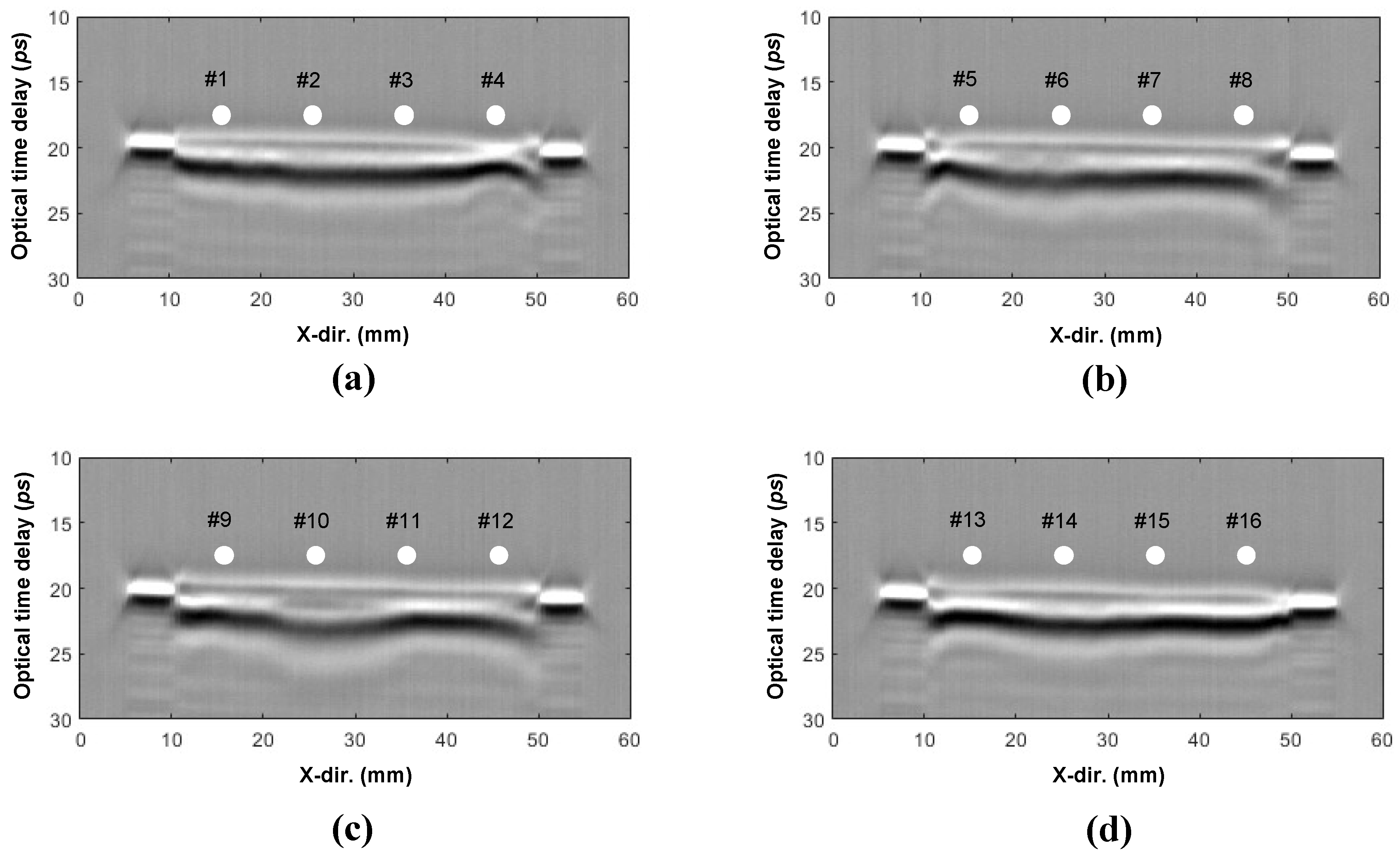 Sensors 25 01213 g011