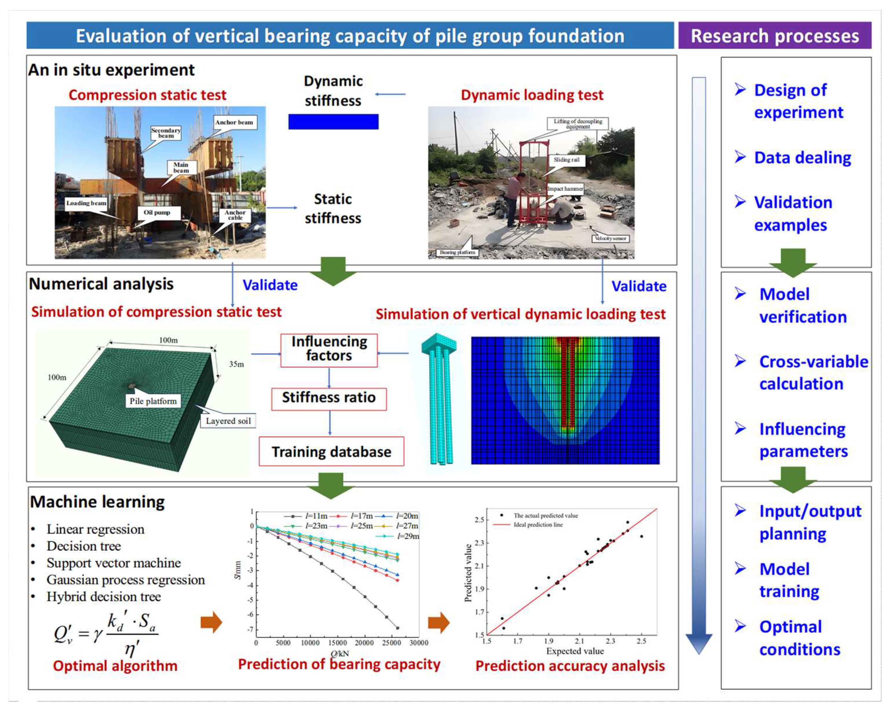 Sensors 25 01214 g001