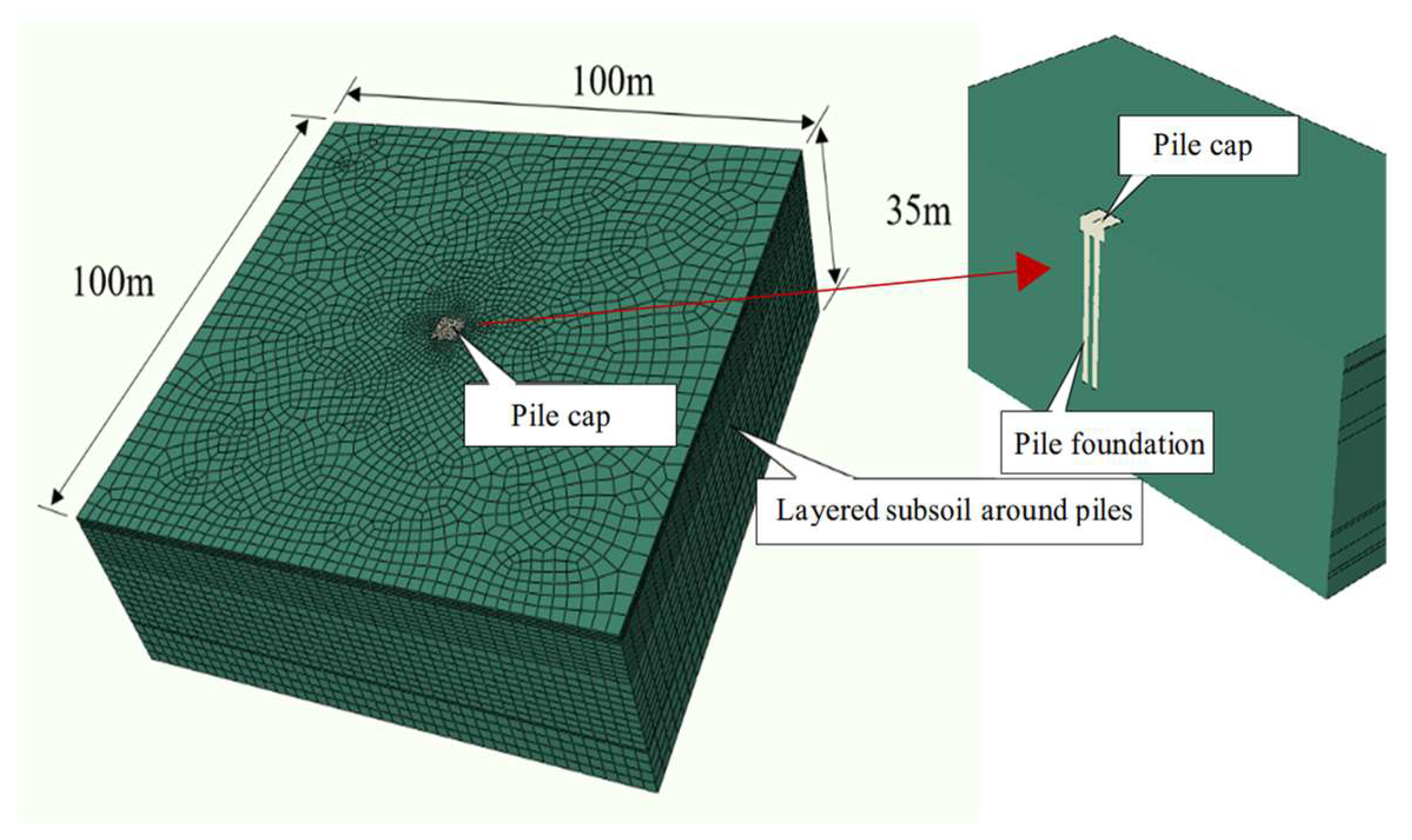 Sensors 25 01214 g003