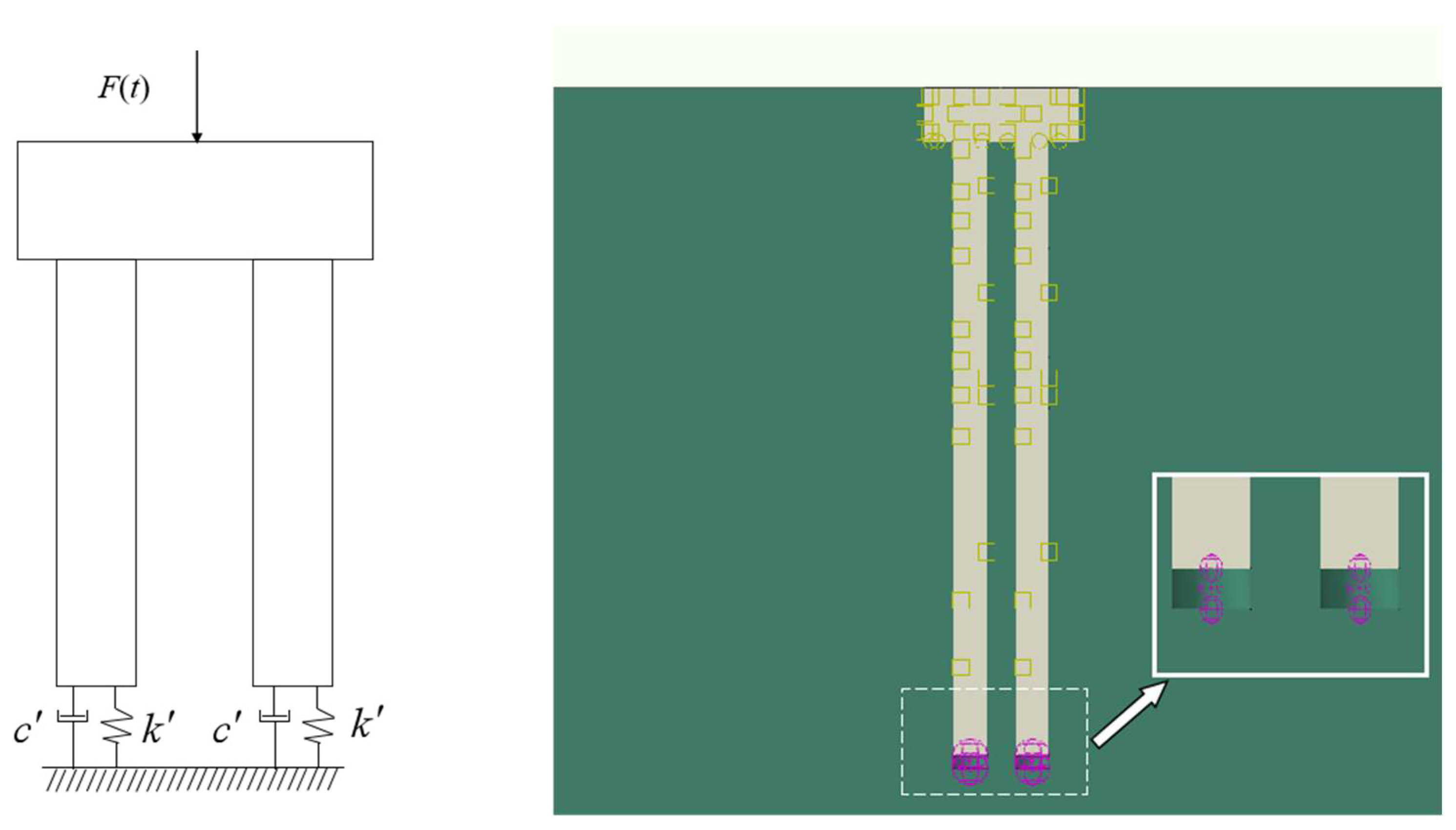 Sensors 25 01214 g005