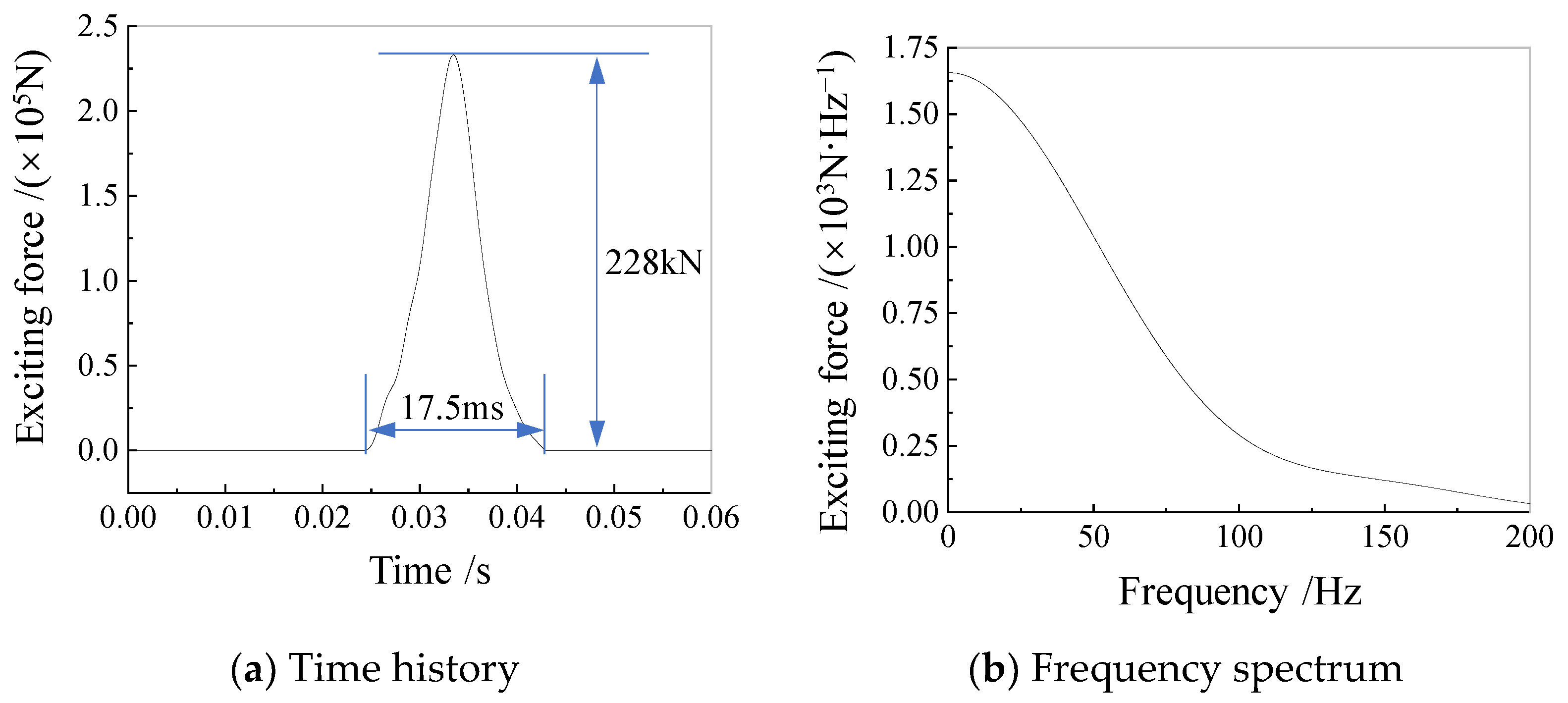 Sensors 25 01214 g008