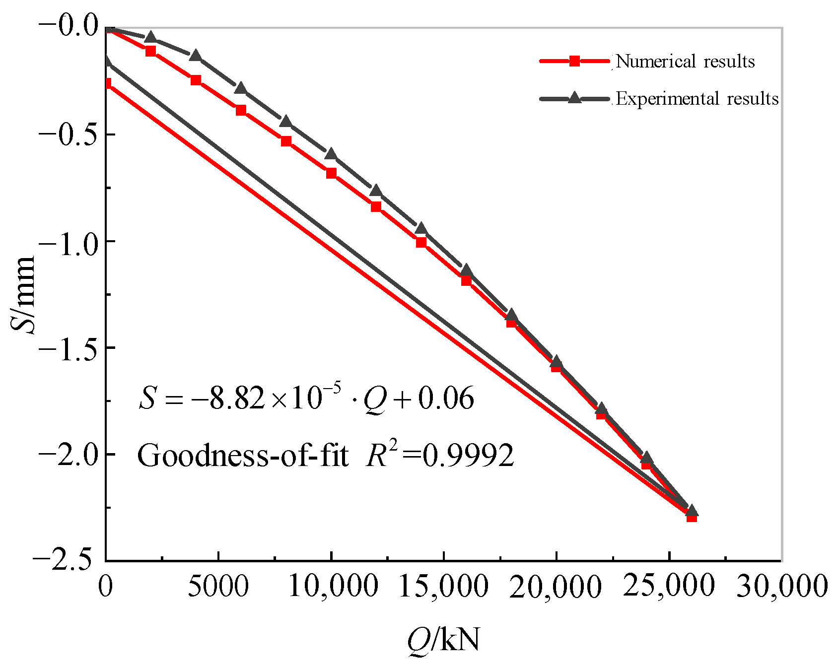 Sensors 25 01214 g009