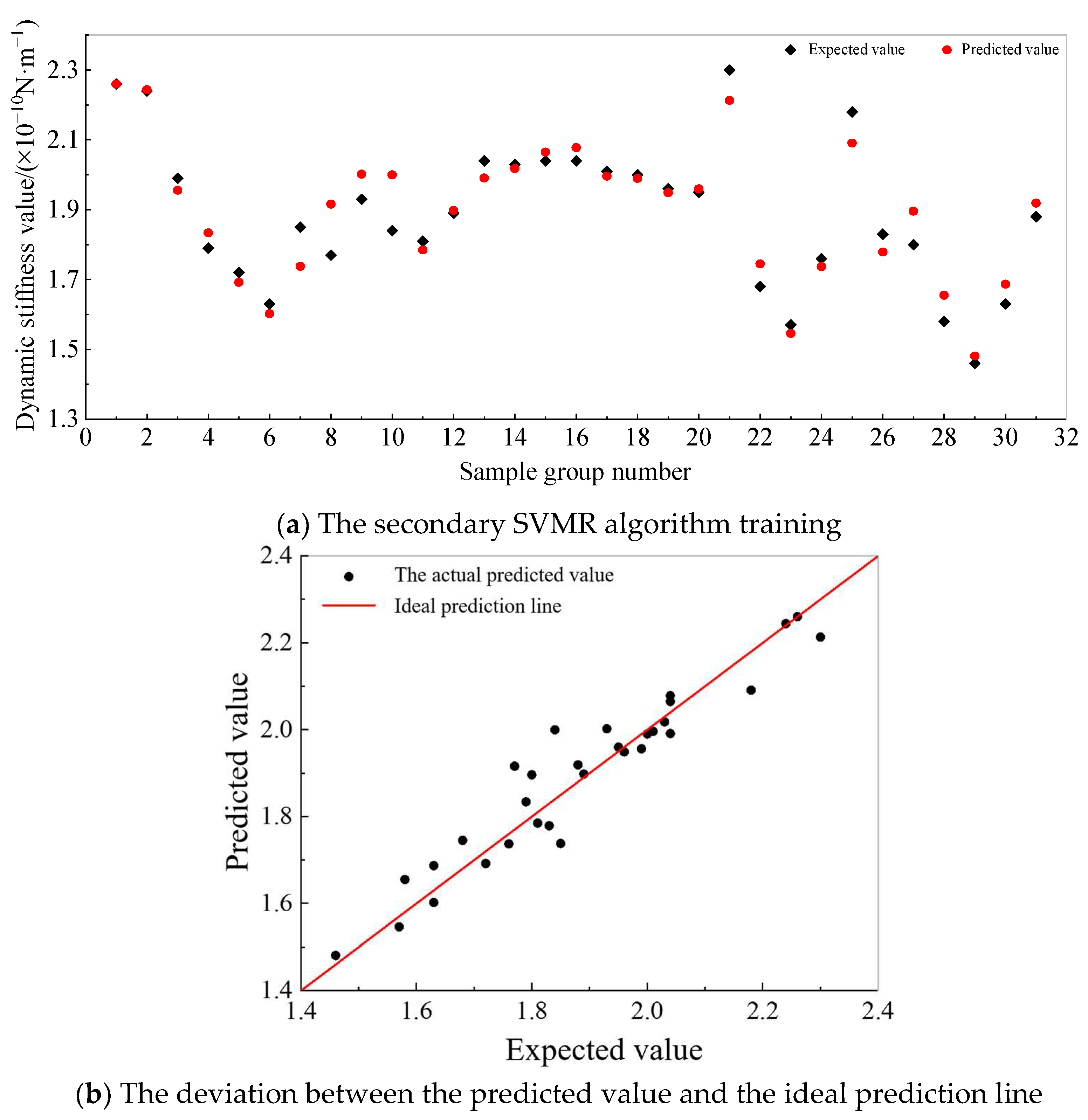Sensors 25 01214 g016
