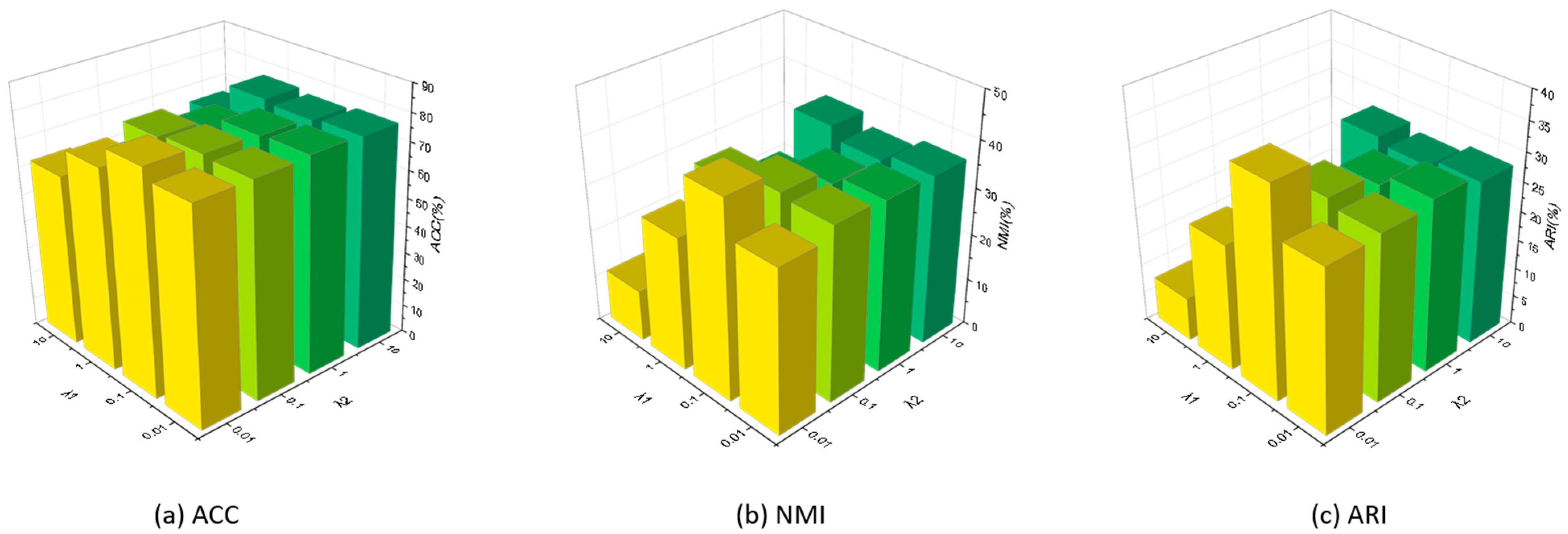 Sensors 25 01215 g003