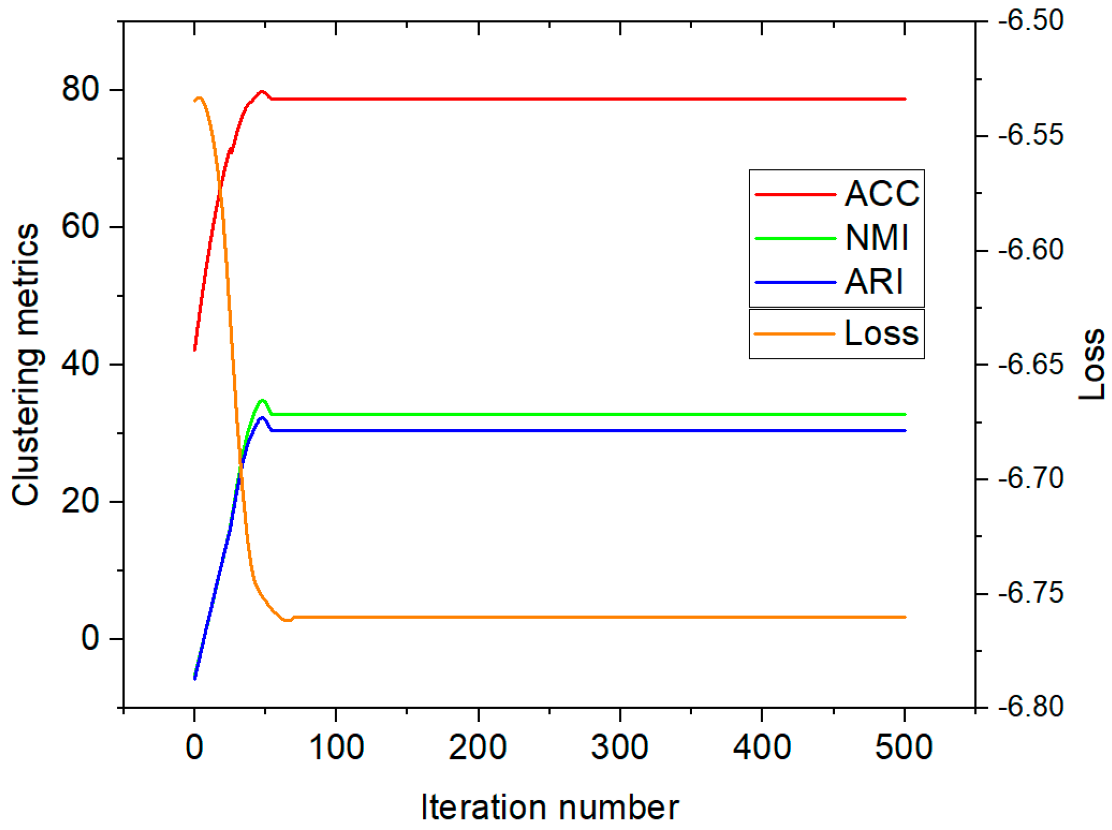 Sensors 25 01215 g004