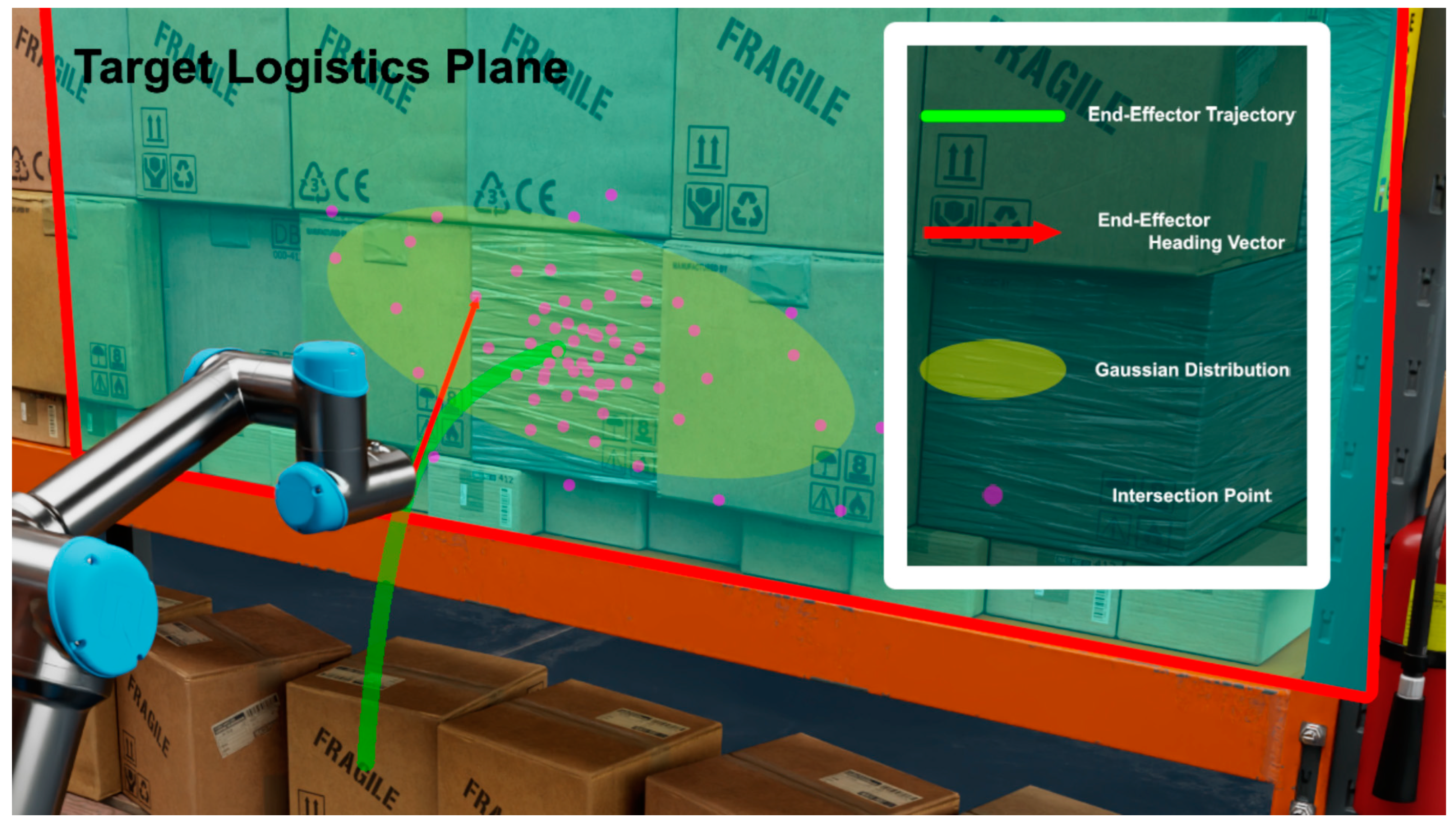 Sensors 25 01217 g003