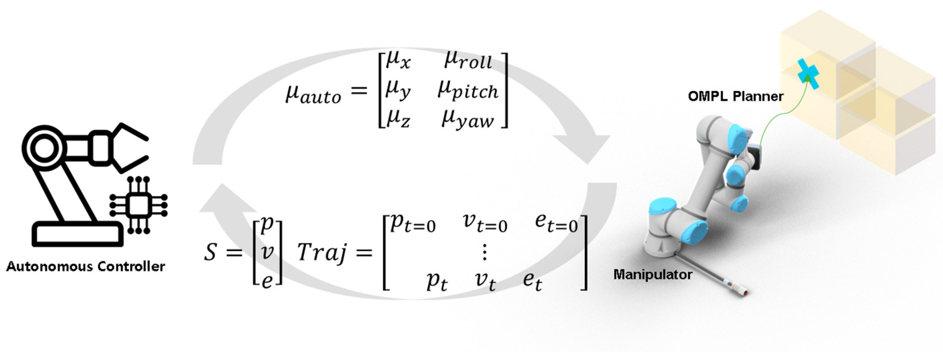 Sensors 25 01217 g007