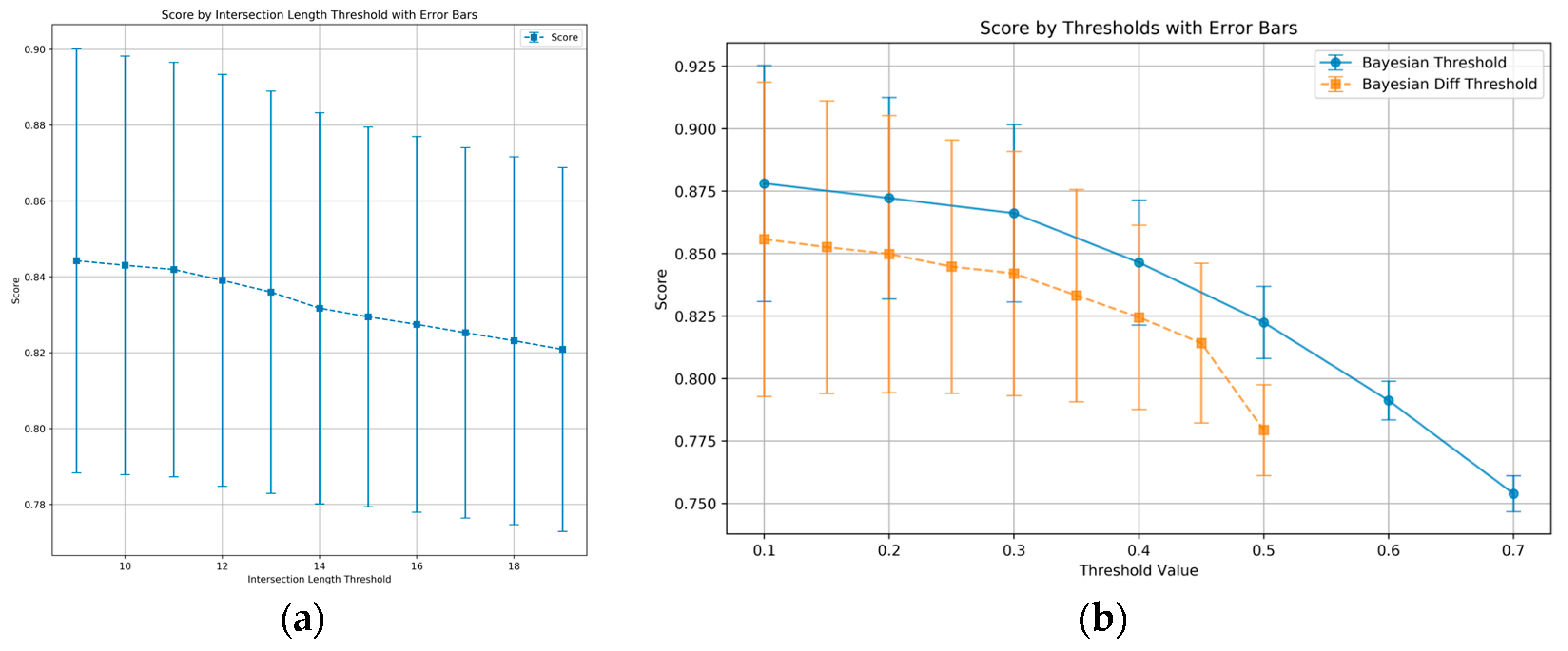 Sensors 25 01217 g010