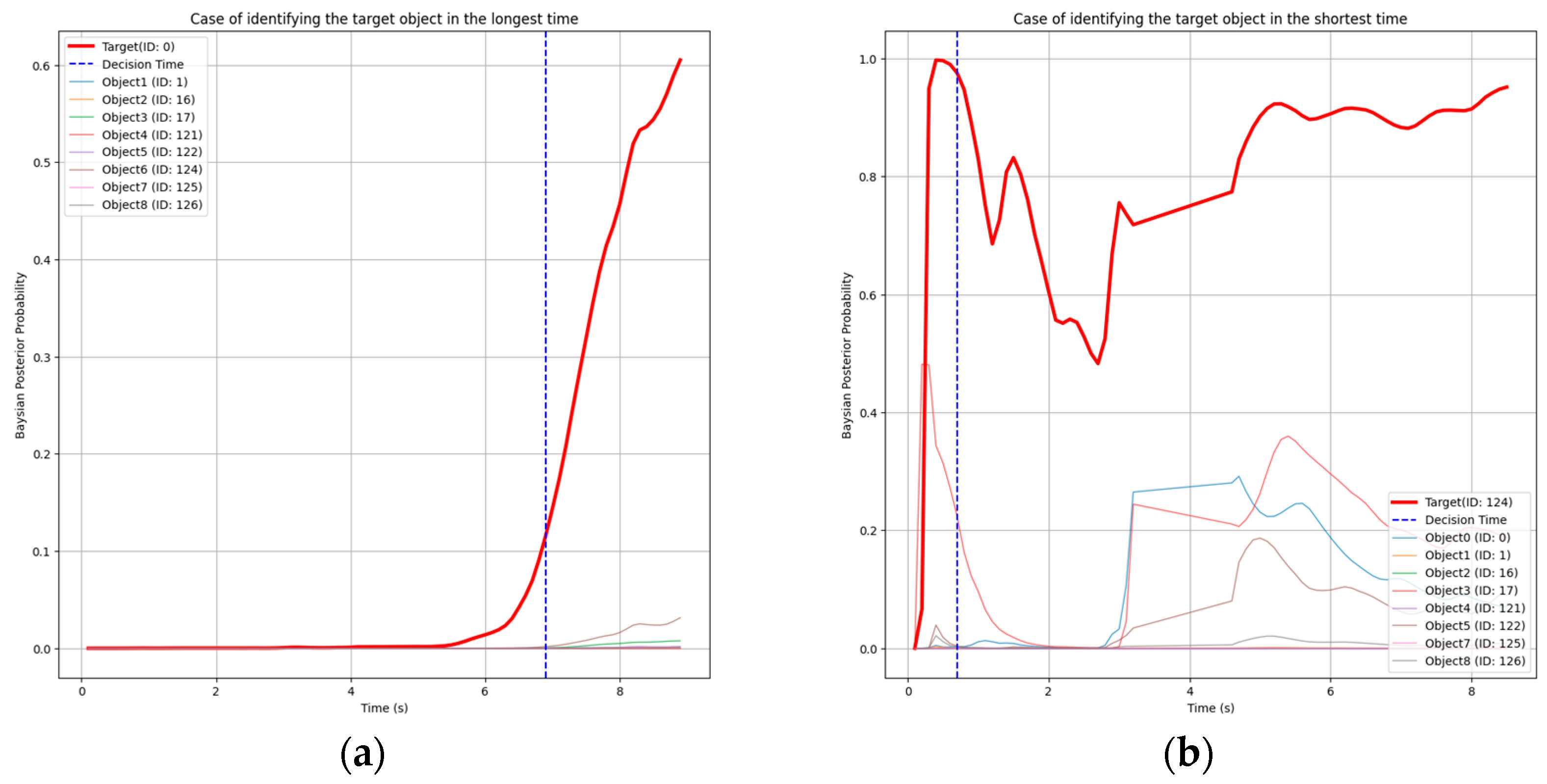 Sensors 25 01217 g011
