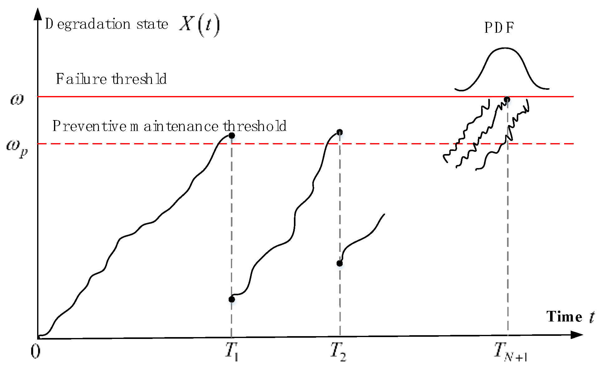 Sensors 25 01218 g001