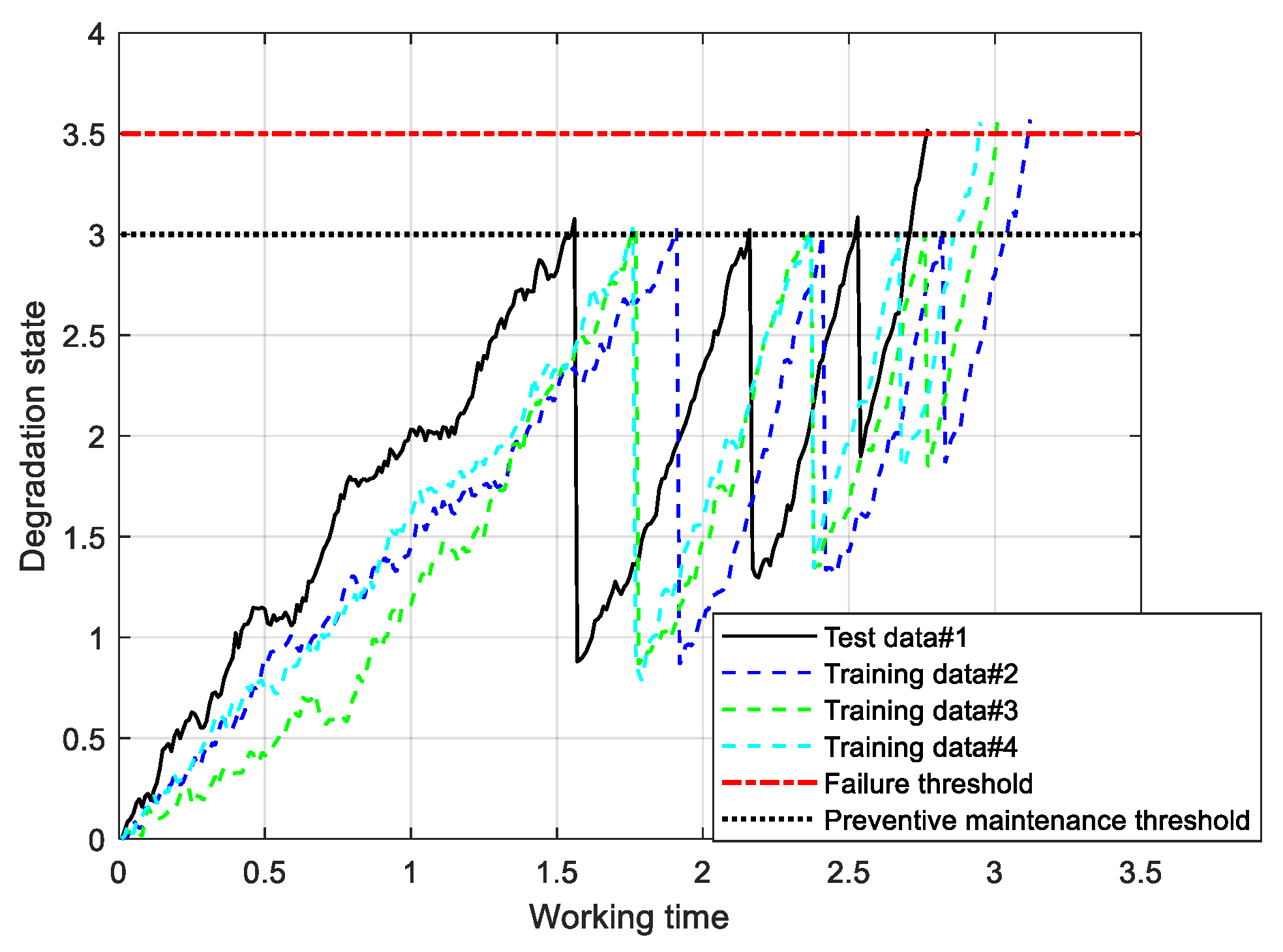 Sensors 25 01218 g002