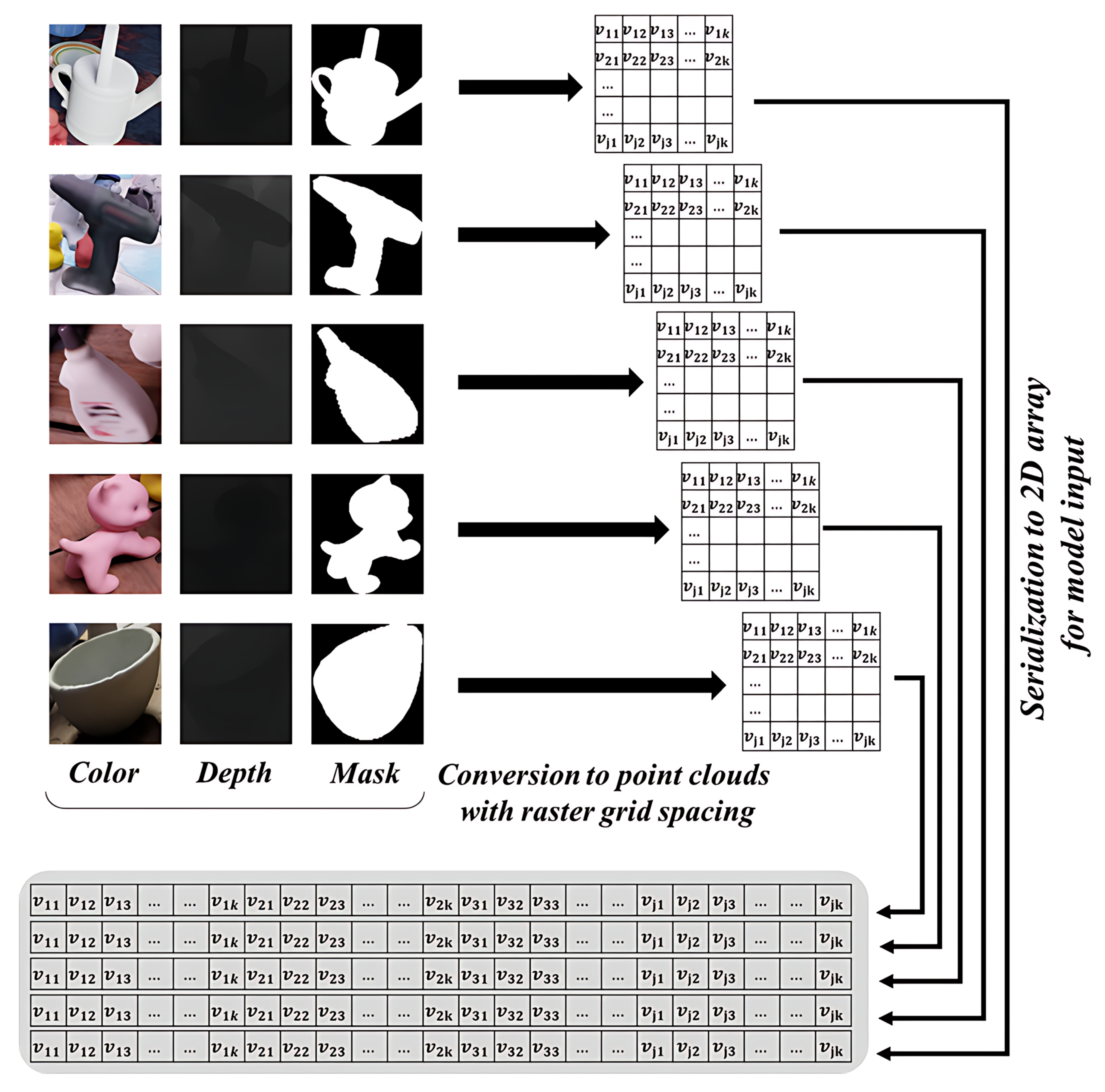 Sensors 25 01227 g004