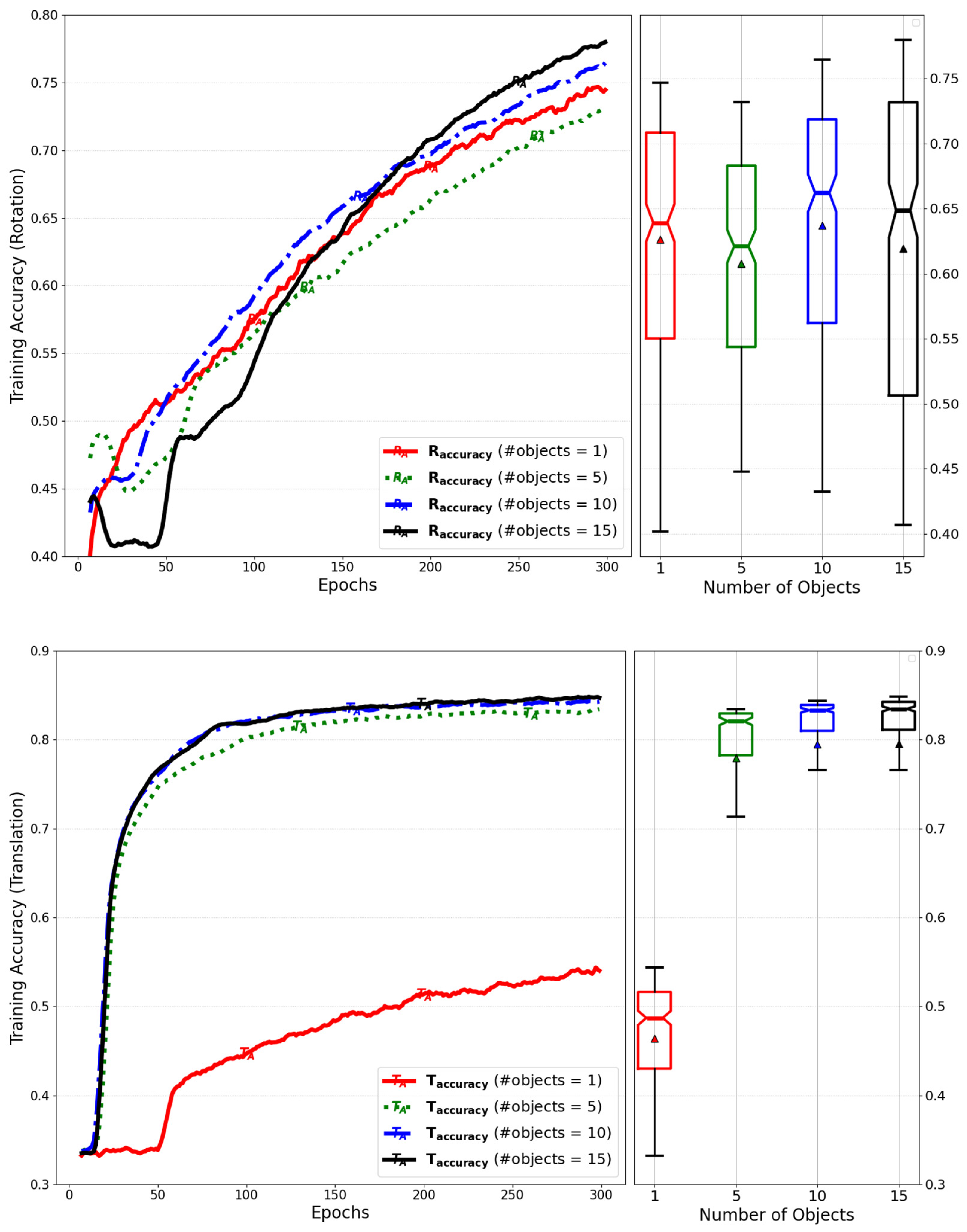 Sensors 25 01227 g012