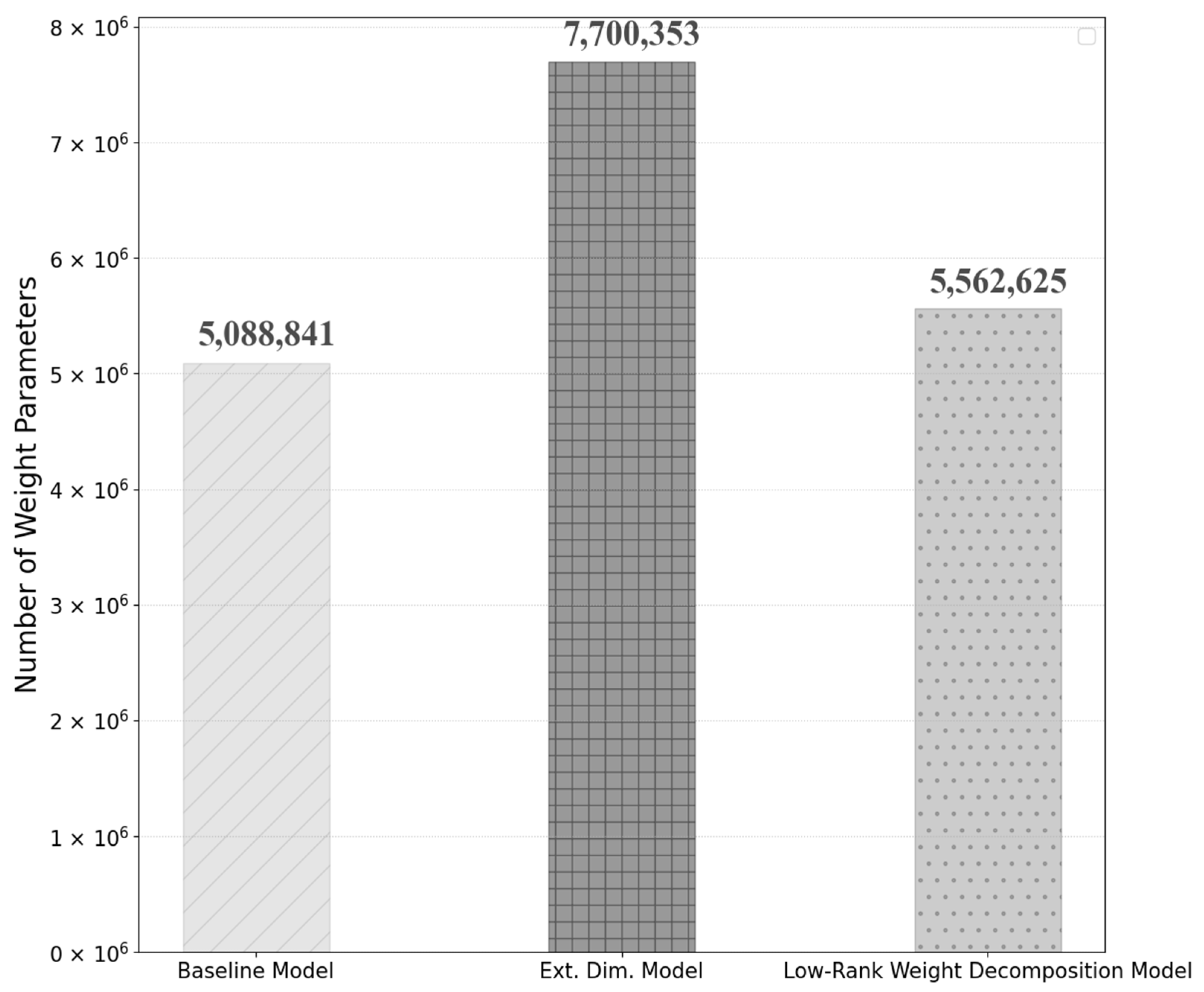 Sensors 25 01227 g013