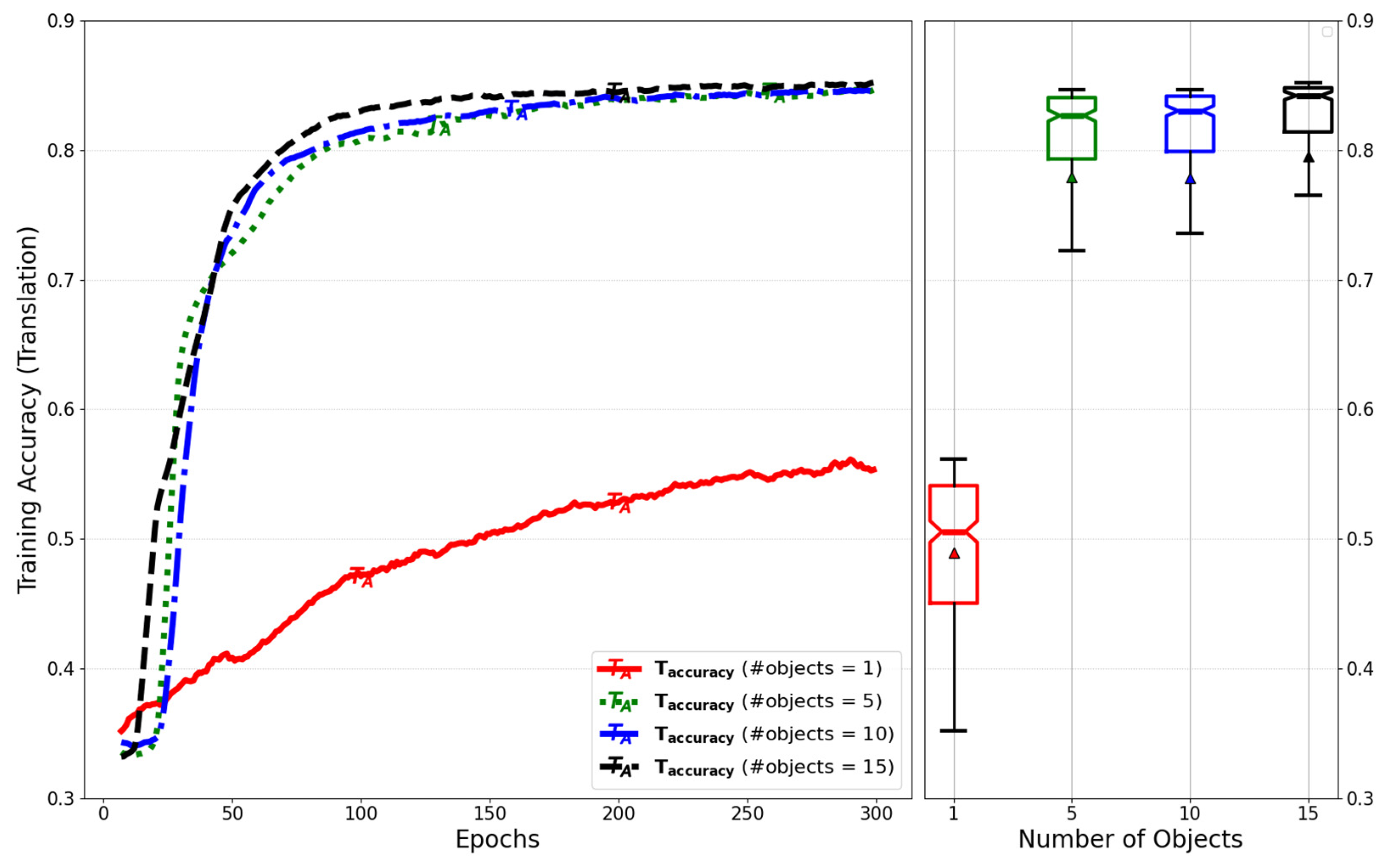 Sensors 25 01227 g016
