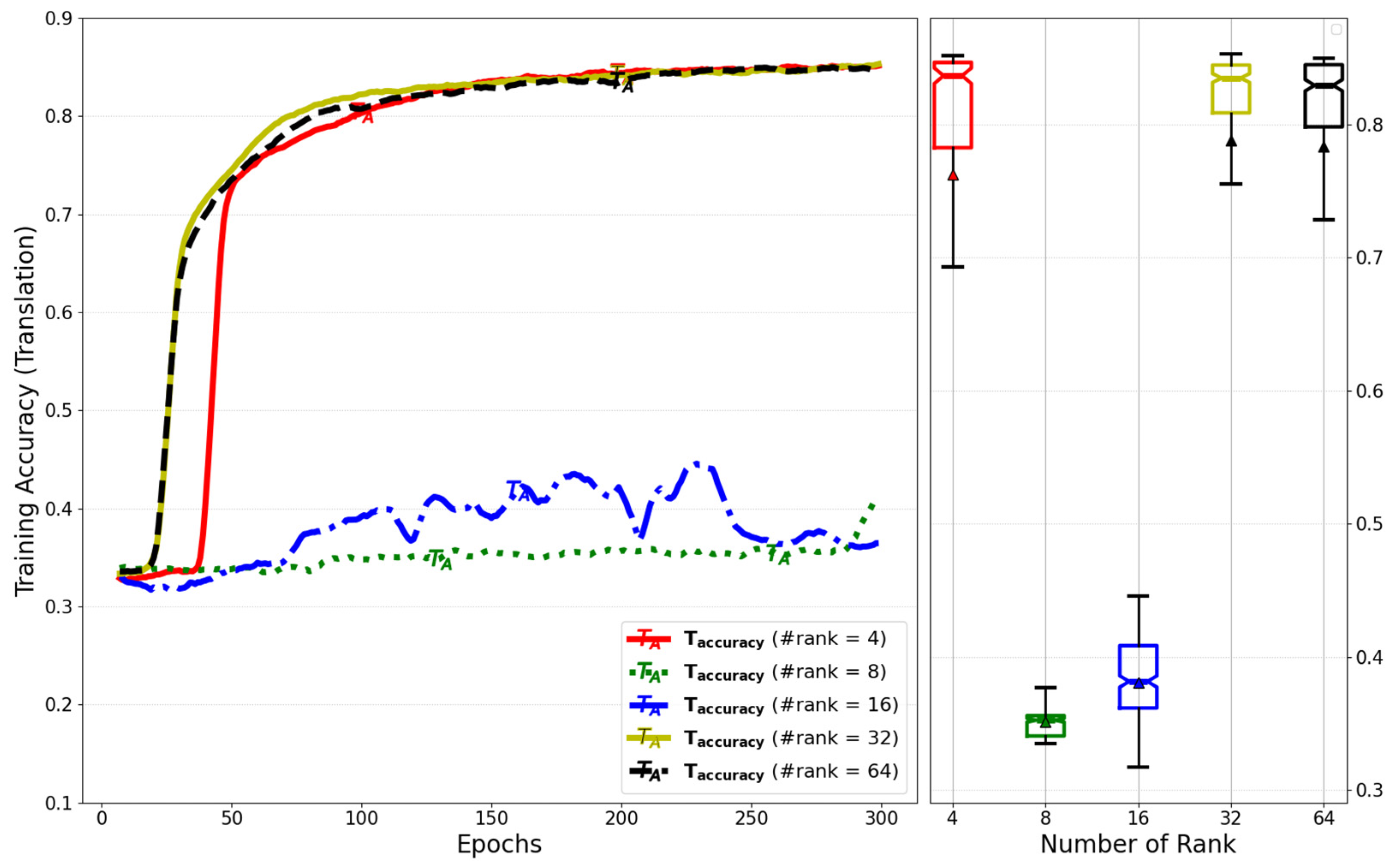Sensors 25 01227 g017