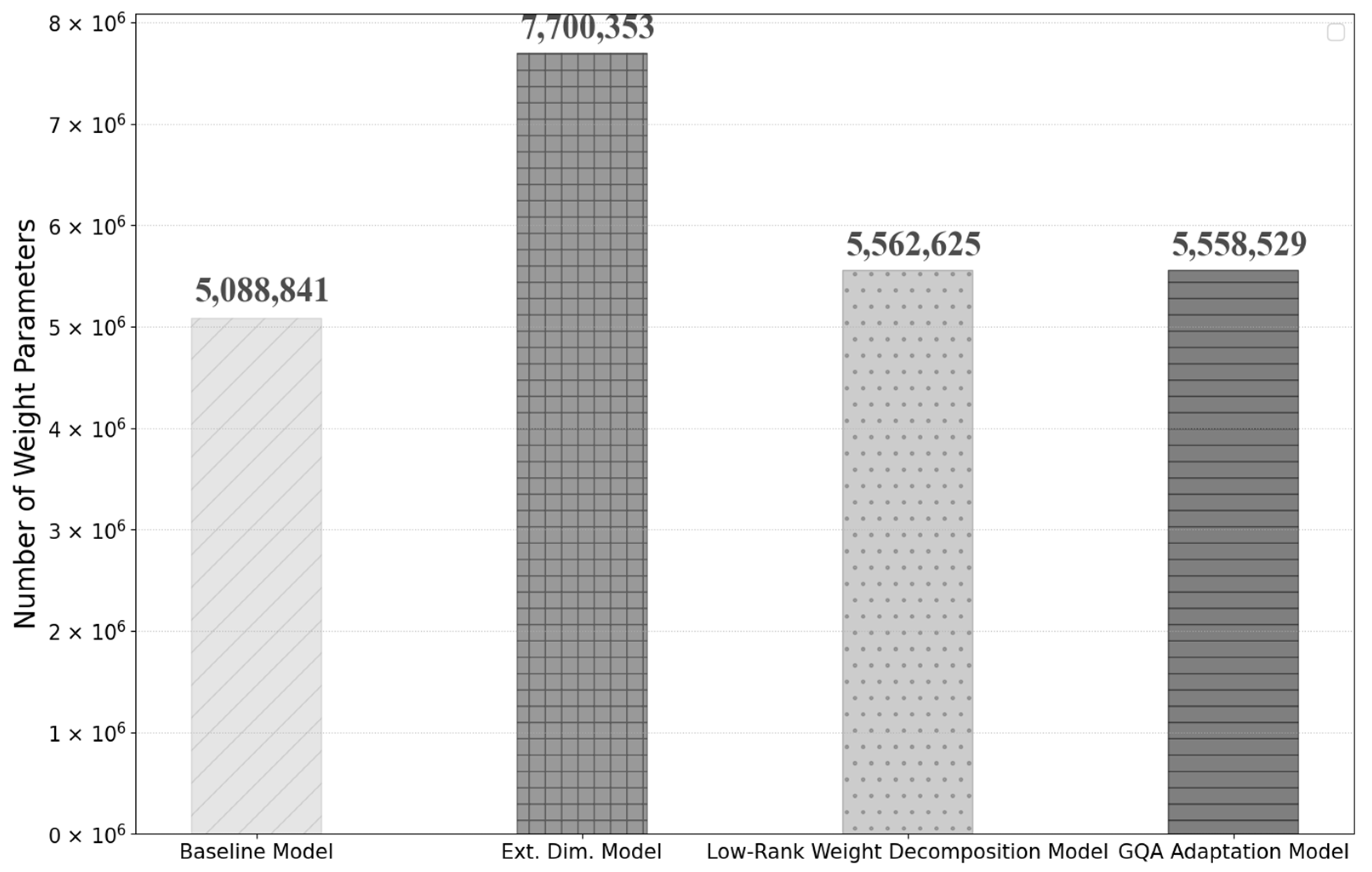 Sensors 25 01227 g018