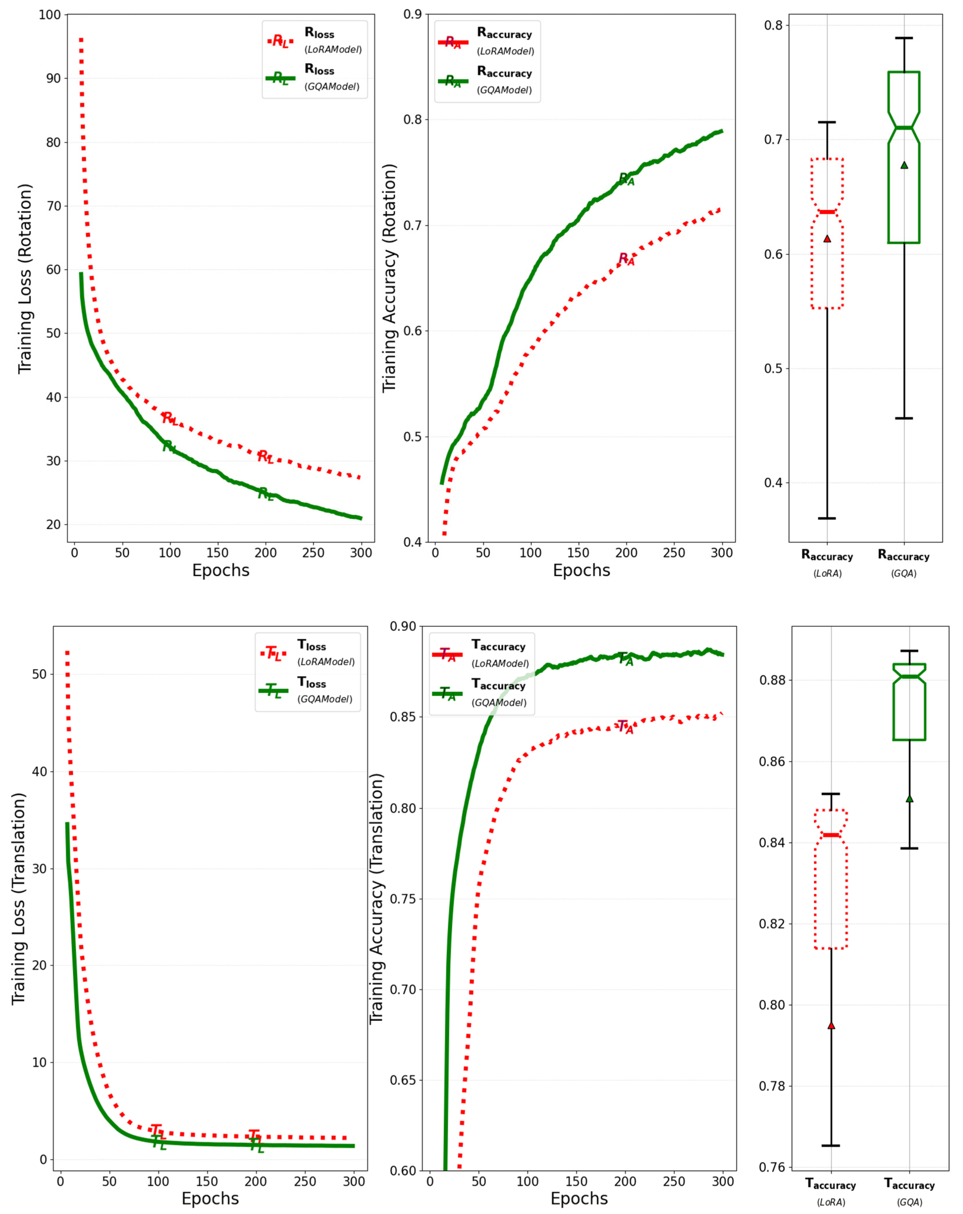 Sensors 25 01227 g020