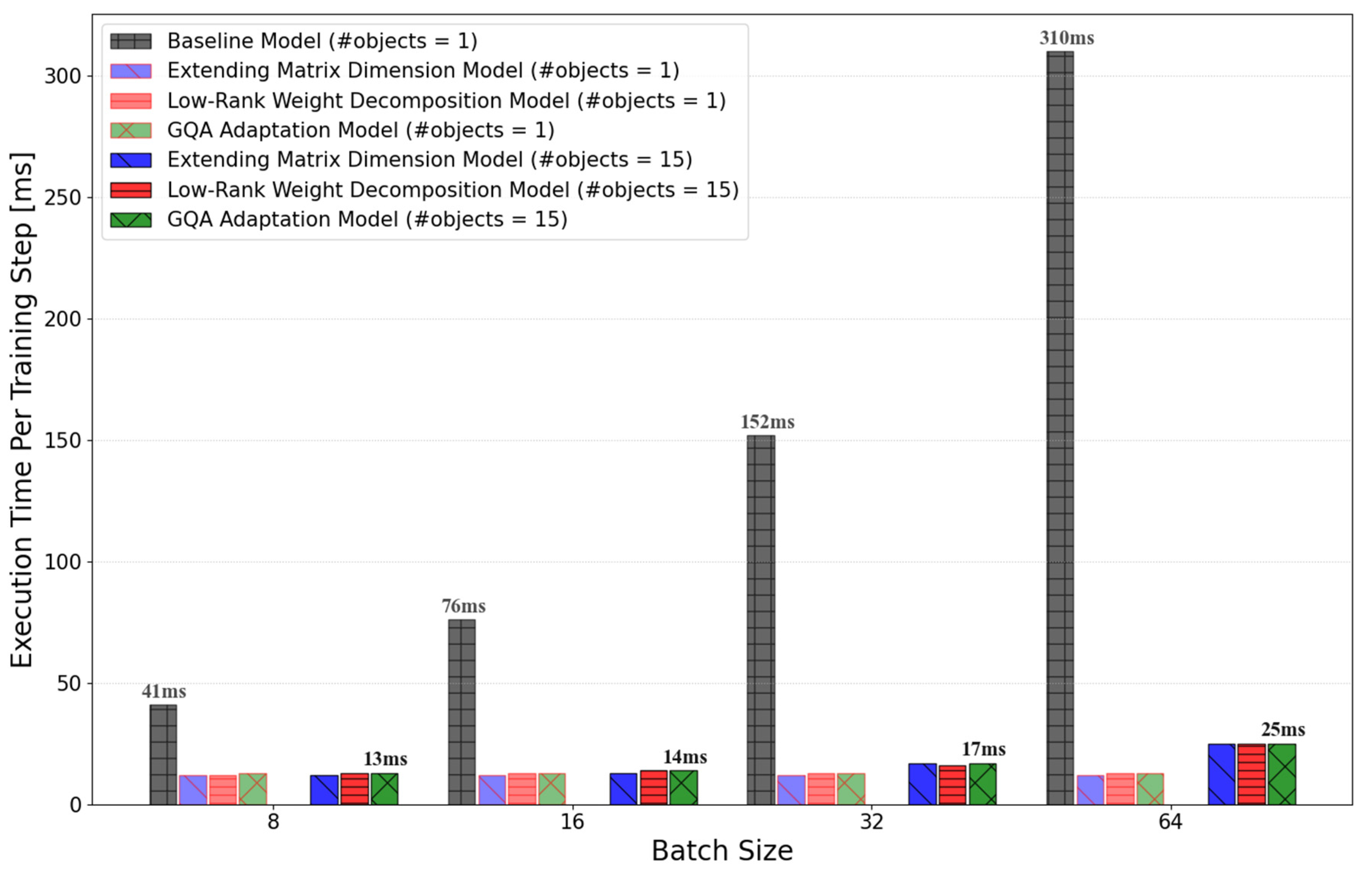 Sensors 25 01227 g023