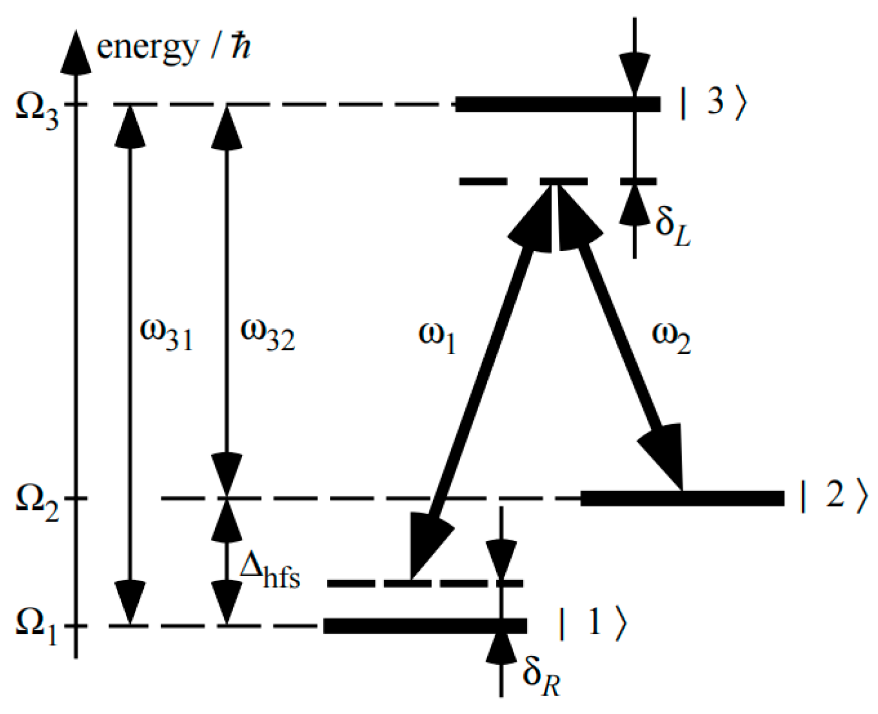 Sensors 25 01229 g001