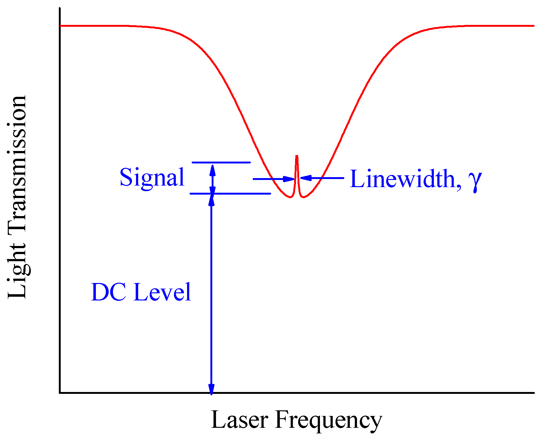Sensors 25 01229 g002