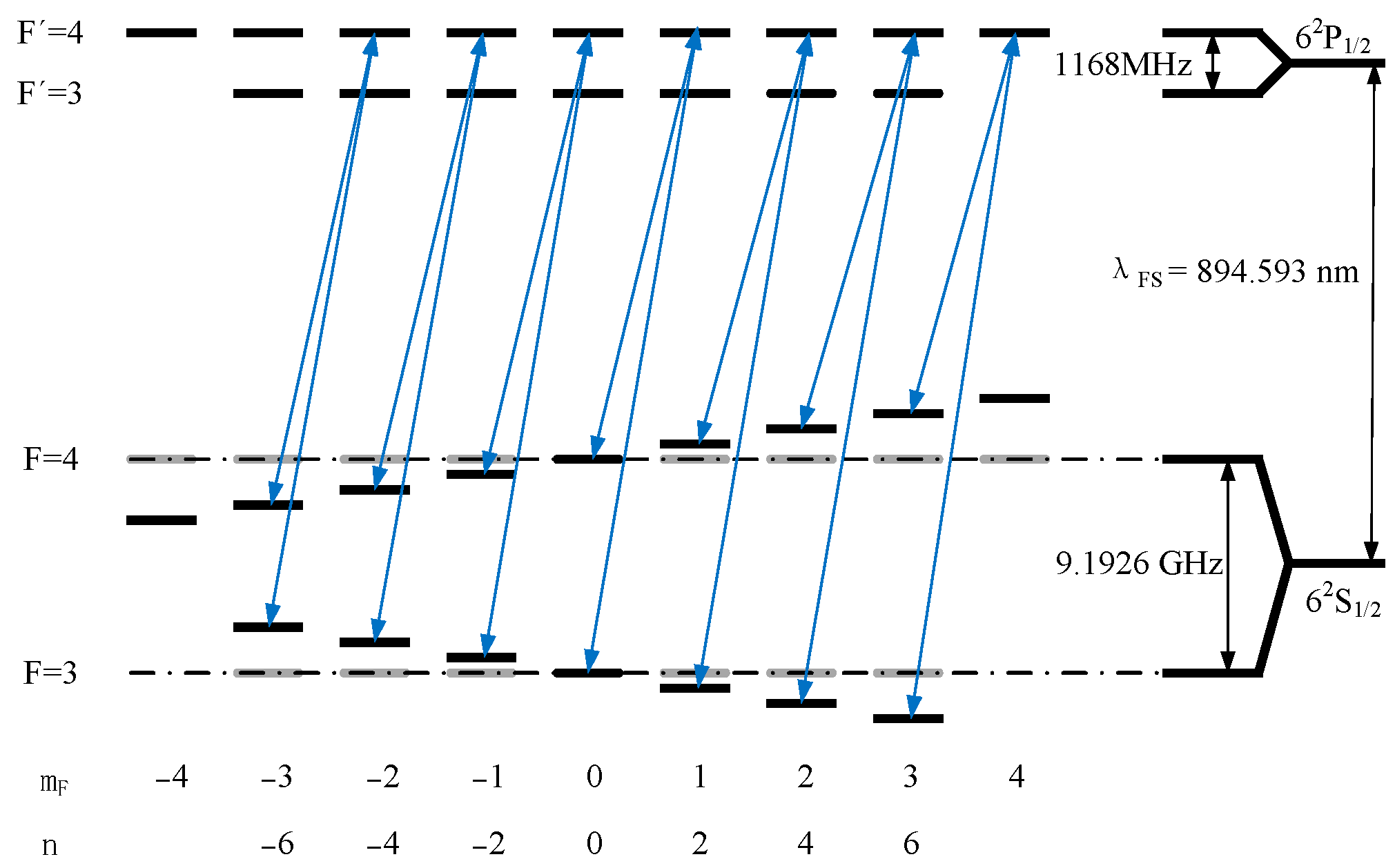 Sensors 25 01229 g004