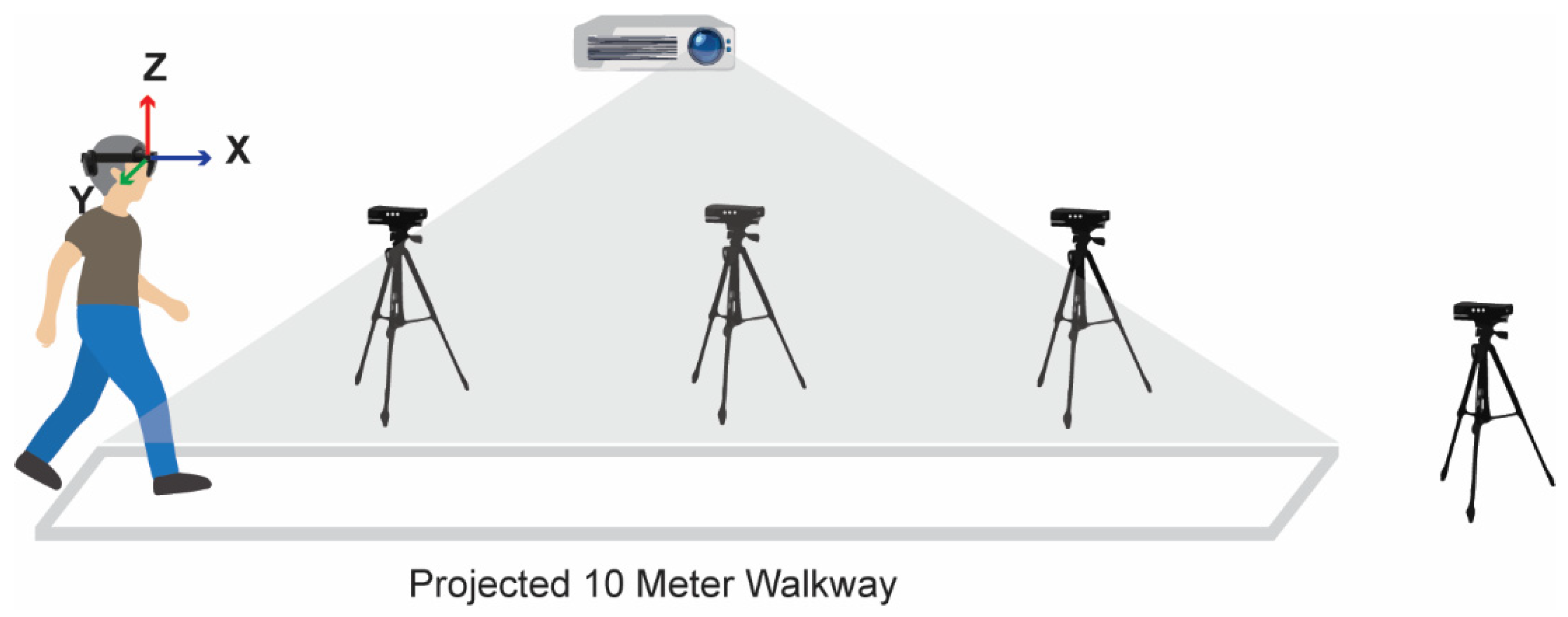 Sensors 25 01230 g001