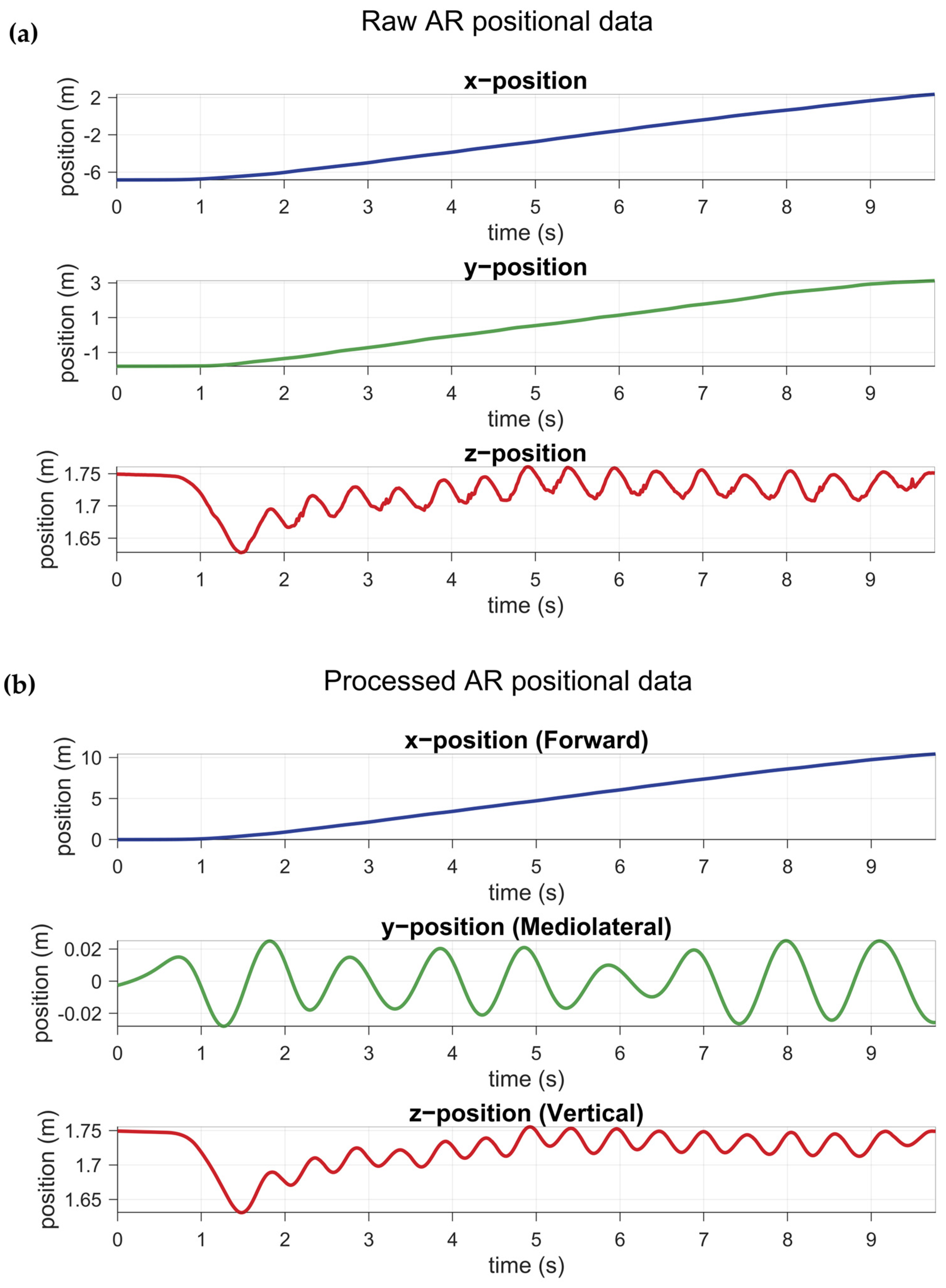 Sensors 25 01230 g002